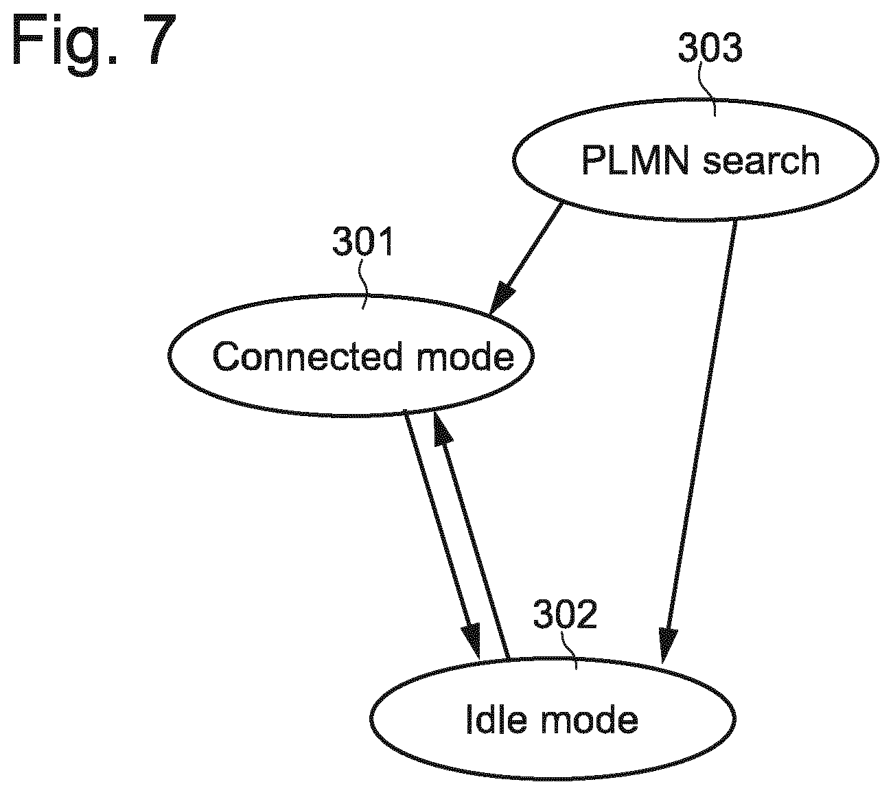 Patent US12414078 Figure 7 – Paging of multi-sim wireless communication devices