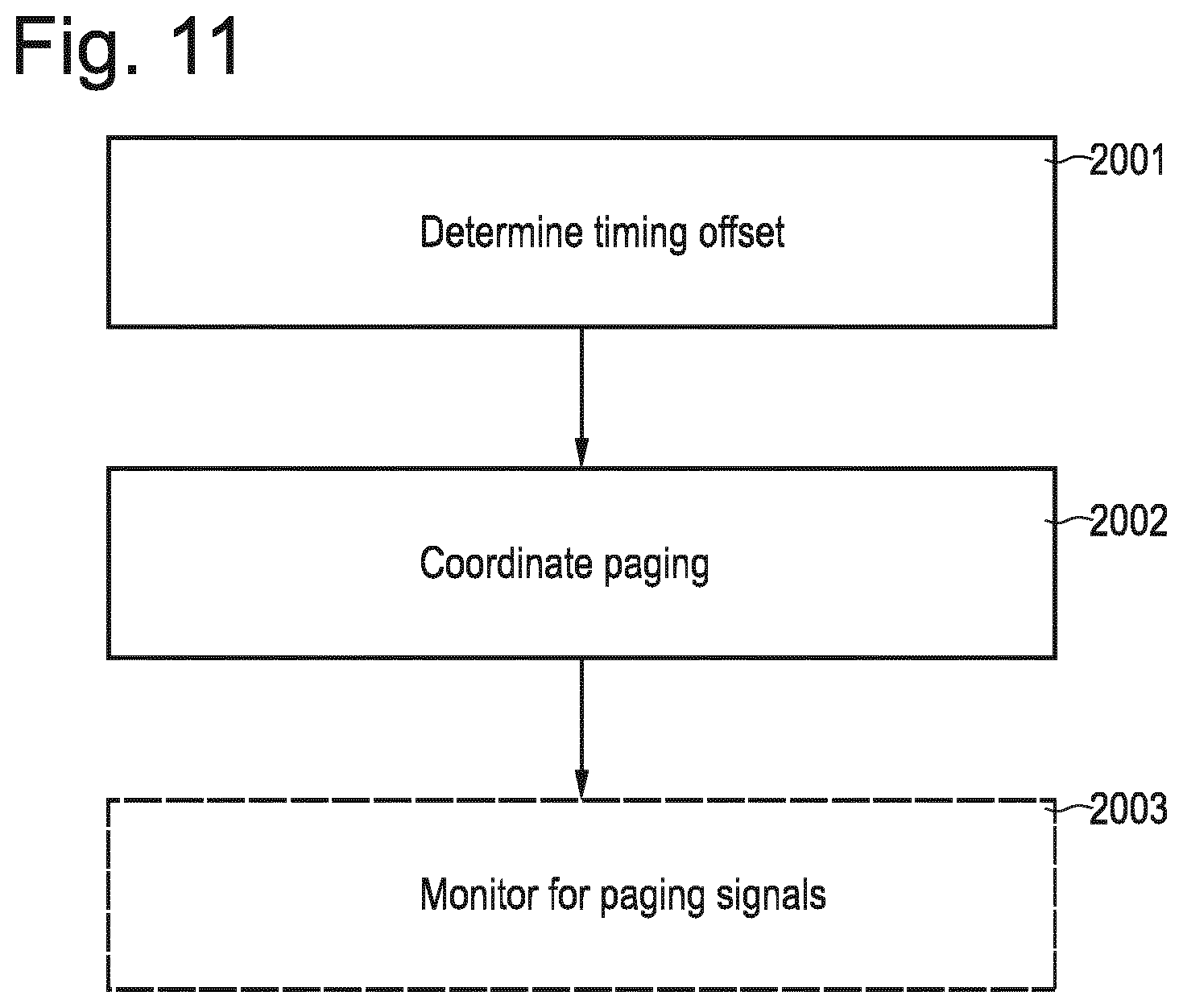 Patent US12414078 Figure 9 – Paging of multi-sim wireless communication devices