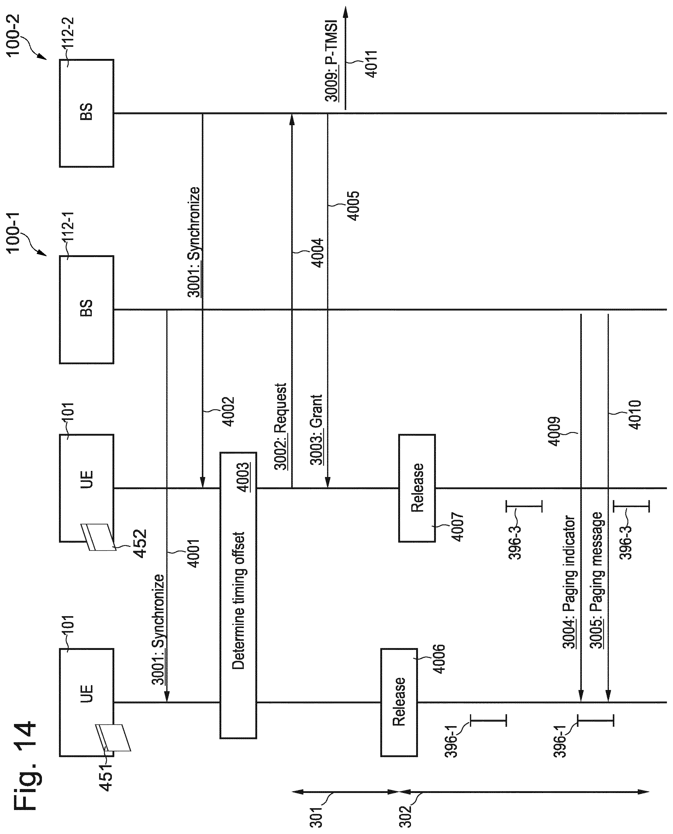 Patent US12414078 Figure 12 – Paging of multi-sim wireless communication devices