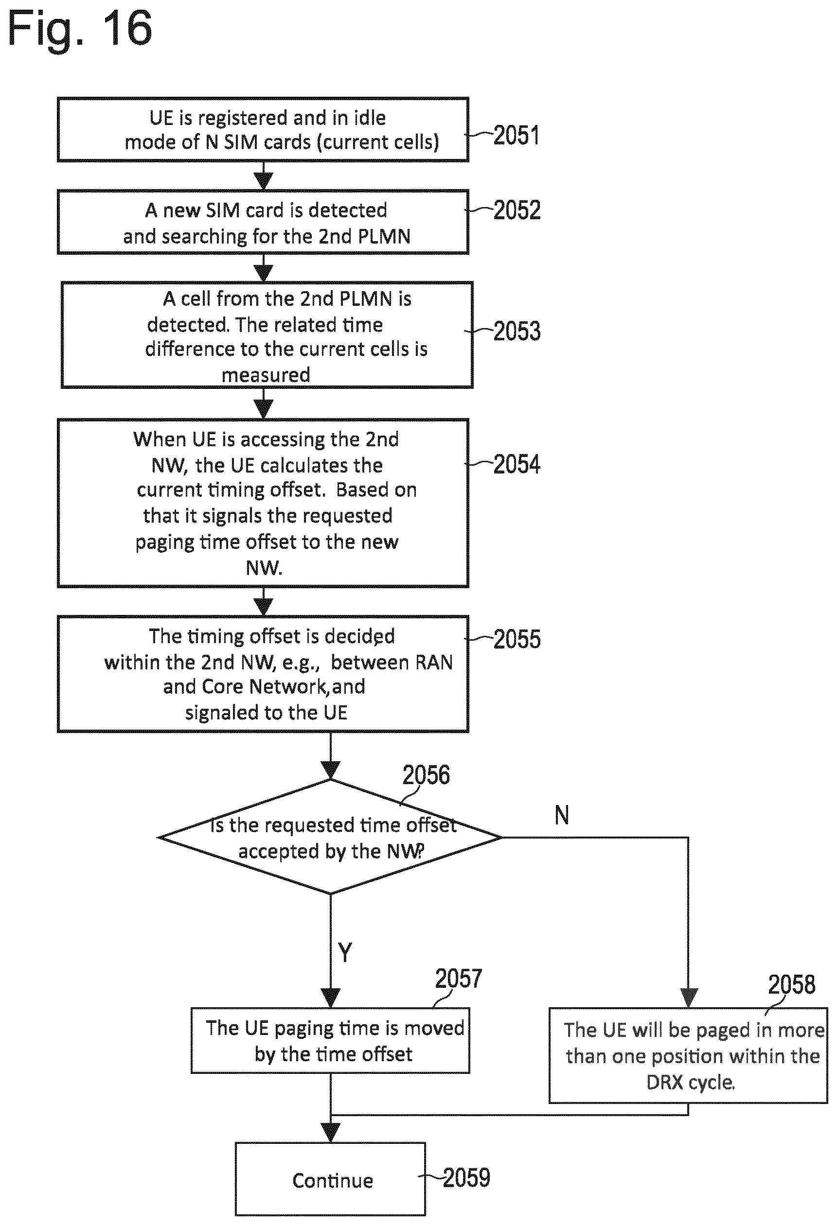 Patent US12414078 Figure 14 – Paging of multi-sim wireless communication devices
