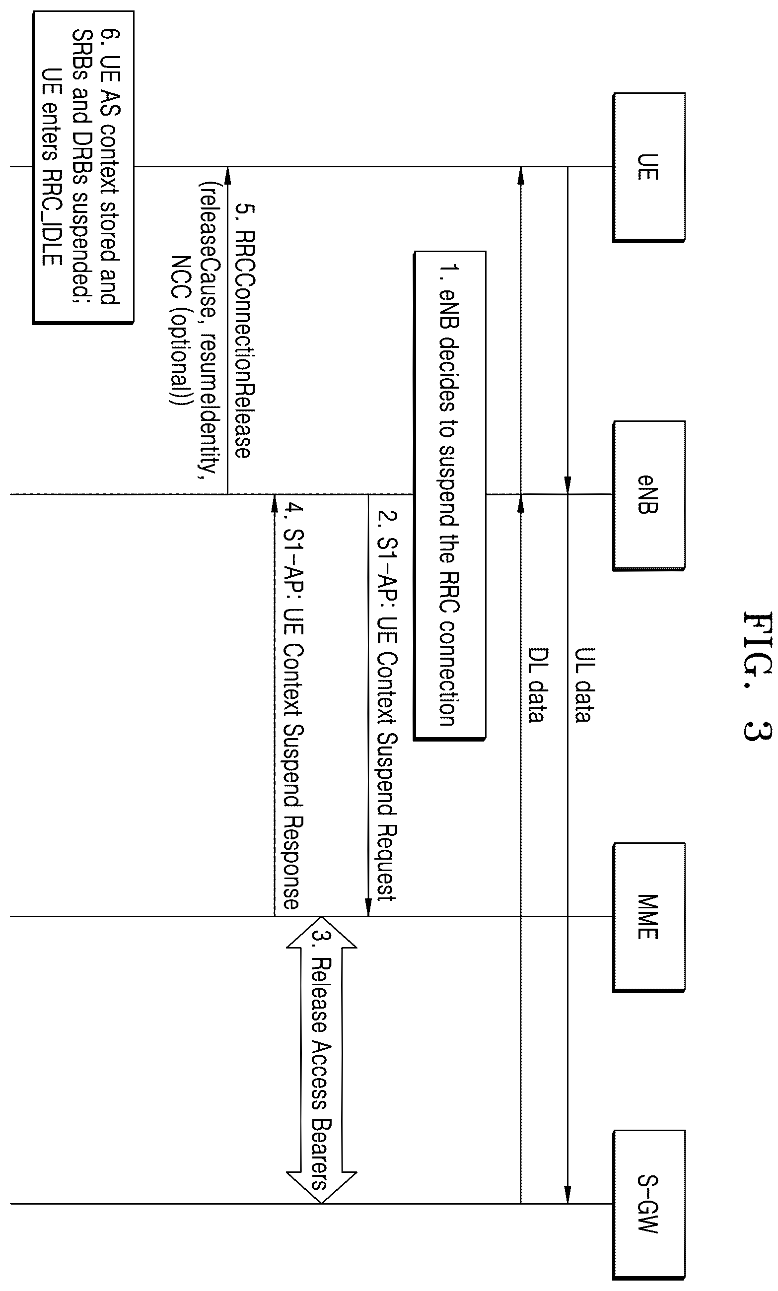 Patent US12414079 Figure 3 – Method and apparatus for user confidentiality in wireless communication system