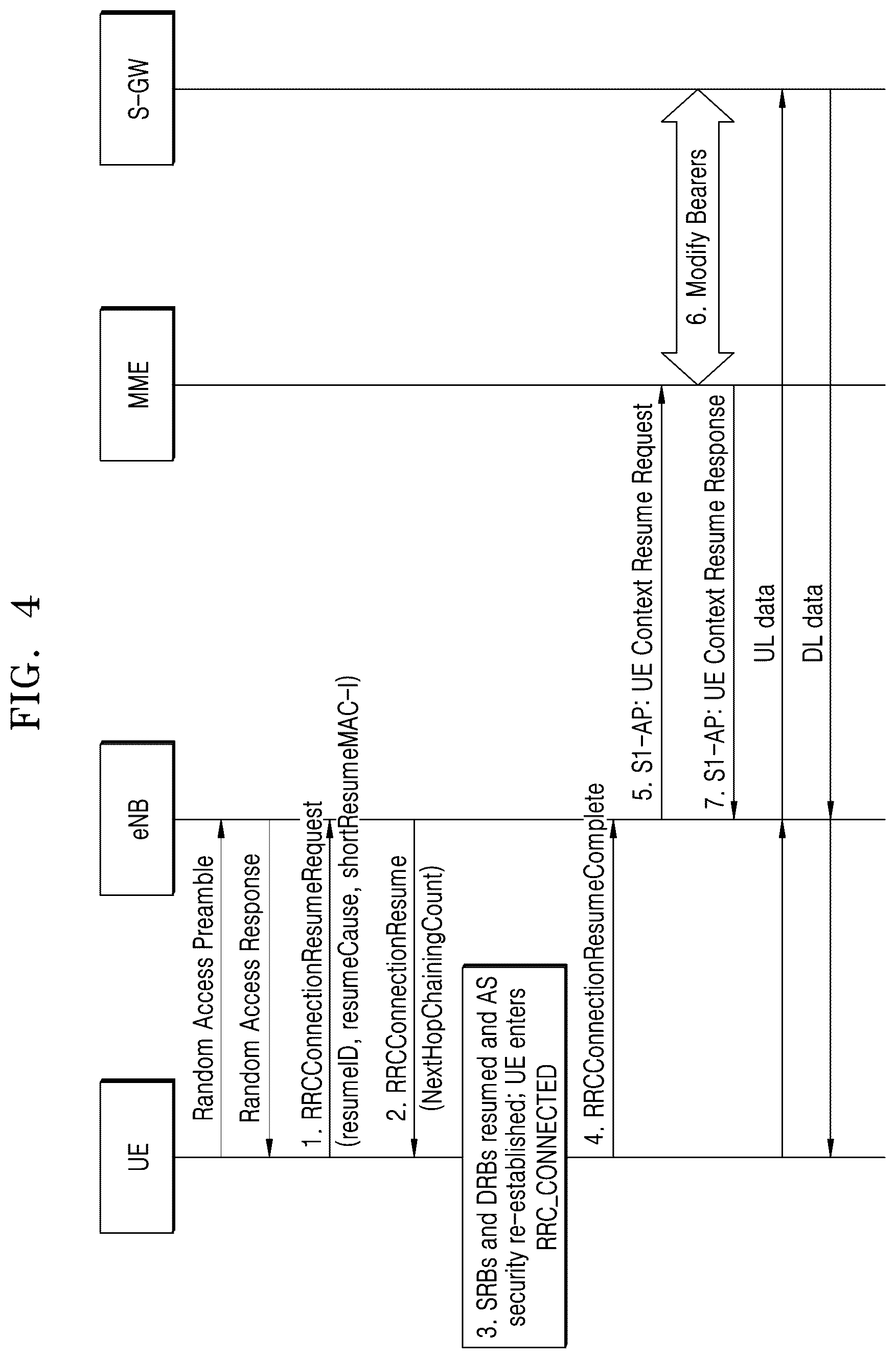 Patent US12414079 Figure 4 – Method and apparatus for user confidentiality in wireless communication system