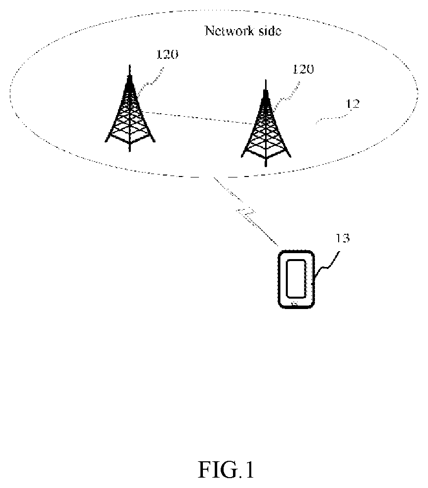 Patent US12414081 Figure 1 – Method for determining resource location, communication device, and non-transitory computer-readable medium