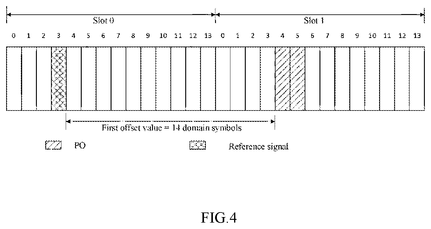 Patent US12414081 Figure 4 – Method for determining resource location, communication device, and non-transitory computer-readable medium