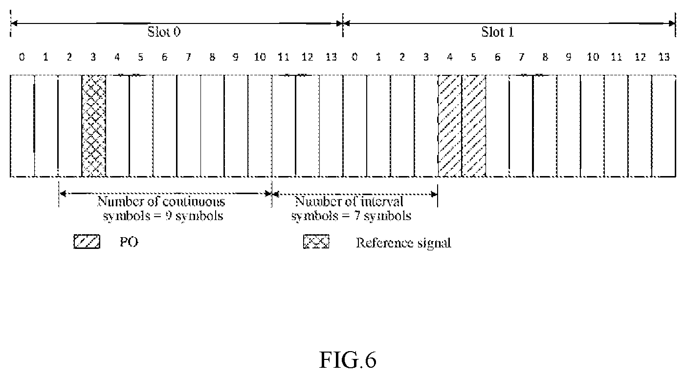 Patent US12414081 Figure 6 – Method for determining resource location, communication device, and non-transitory computer-readable medium