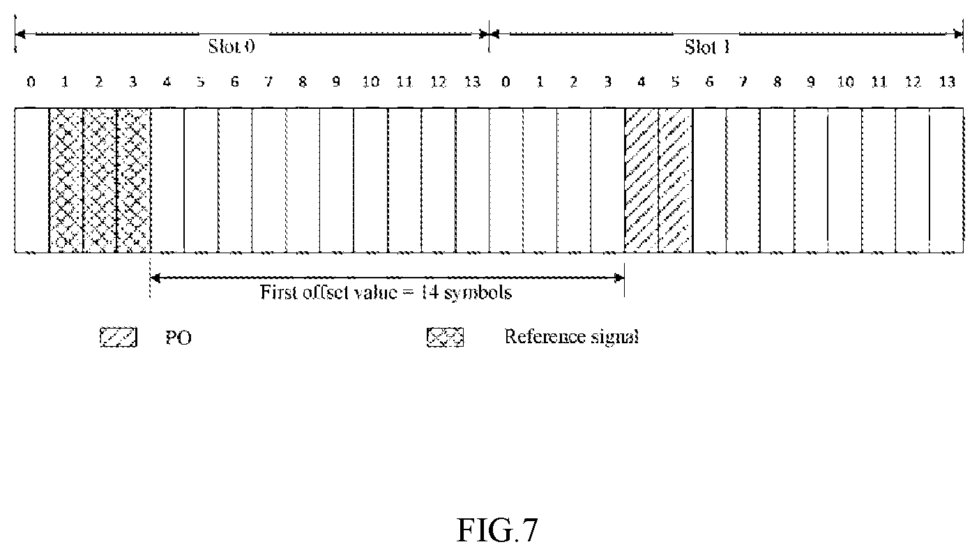 Patent US12414081 Figure 7 – Method for determining resource location, communication device, and non-transitory computer-readable medium