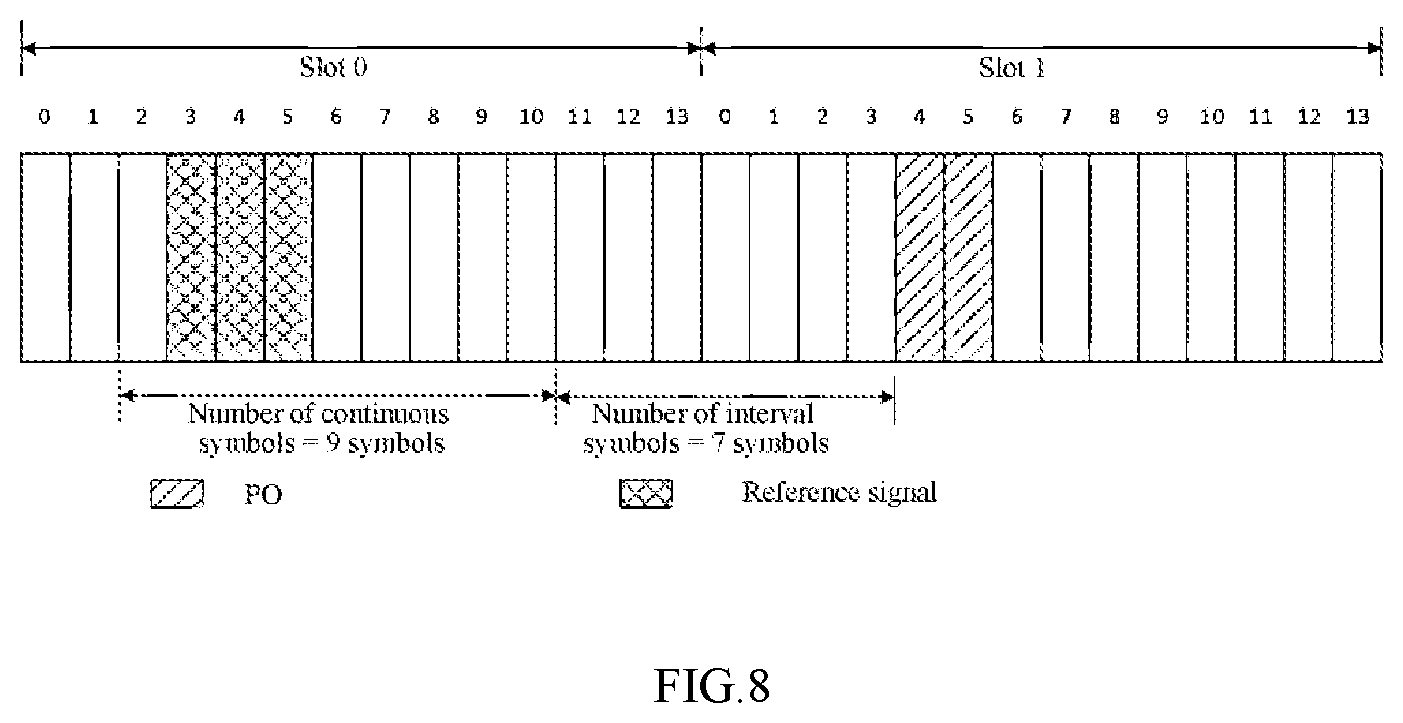 Patent US12414081 Figure 8 – Method for determining resource location, communication device, and non-transitory computer-readable medium
