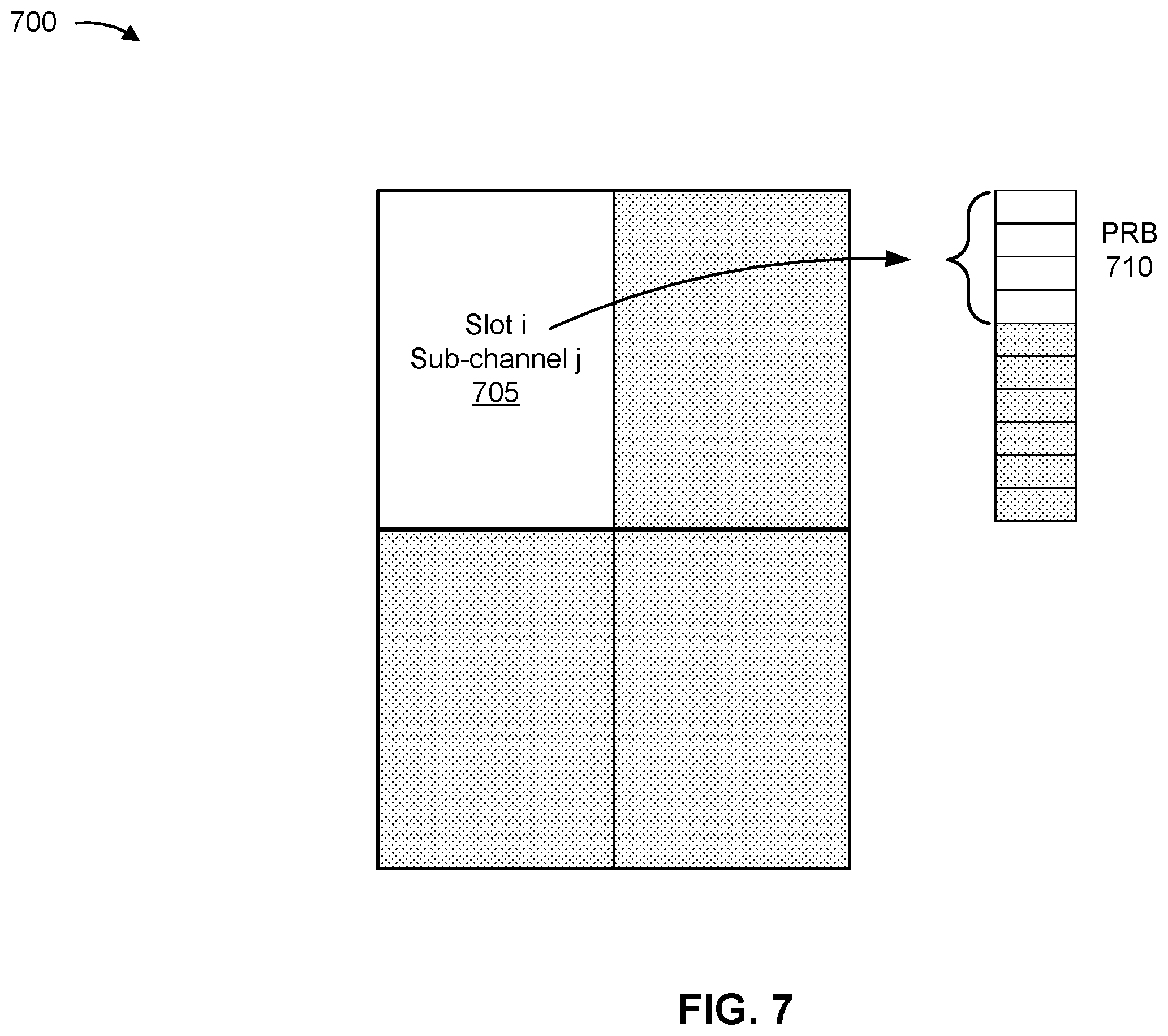 Patent US12414086 Figure 7 – Physical sidelink feedback channel resource selection