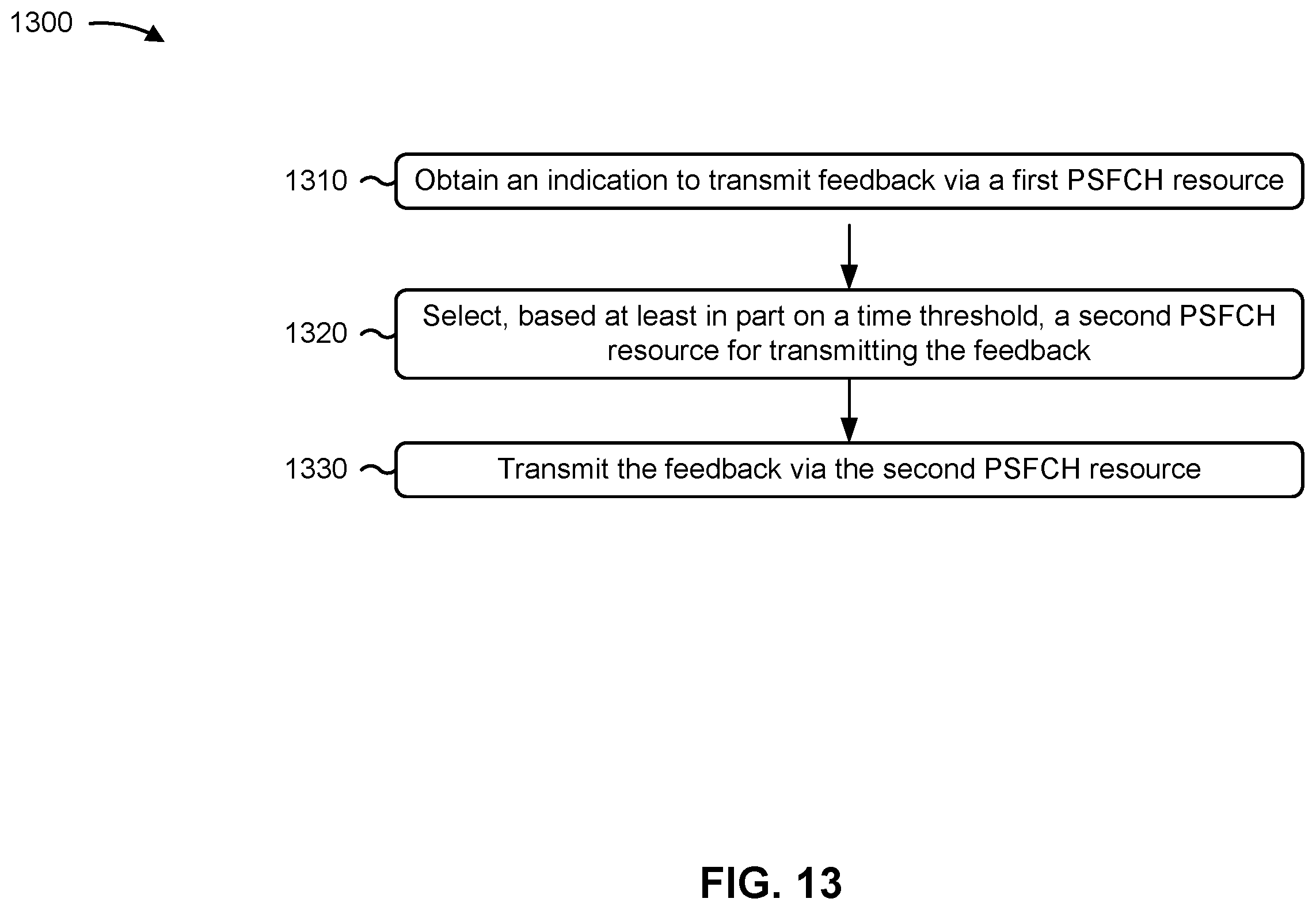 Patent US12414086 Figure 13 – Physical sidelink feedback channel resource selection
