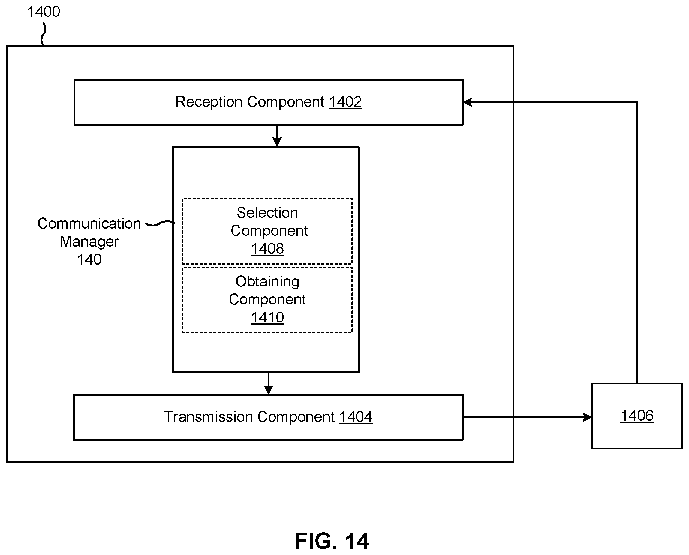 Patent US12414086 Figure 14 – Physical sidelink feedback channel resource selection