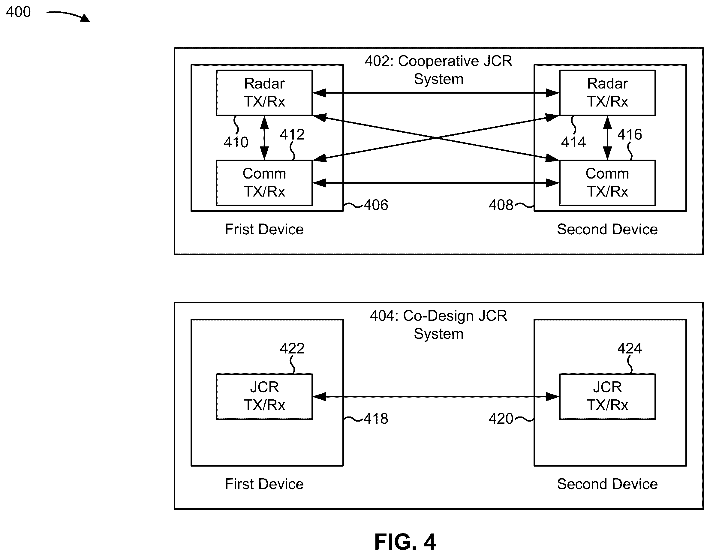 Patent US12414087 Figure 4 – Distributed sensing with low-resolution analog-to-digital converters