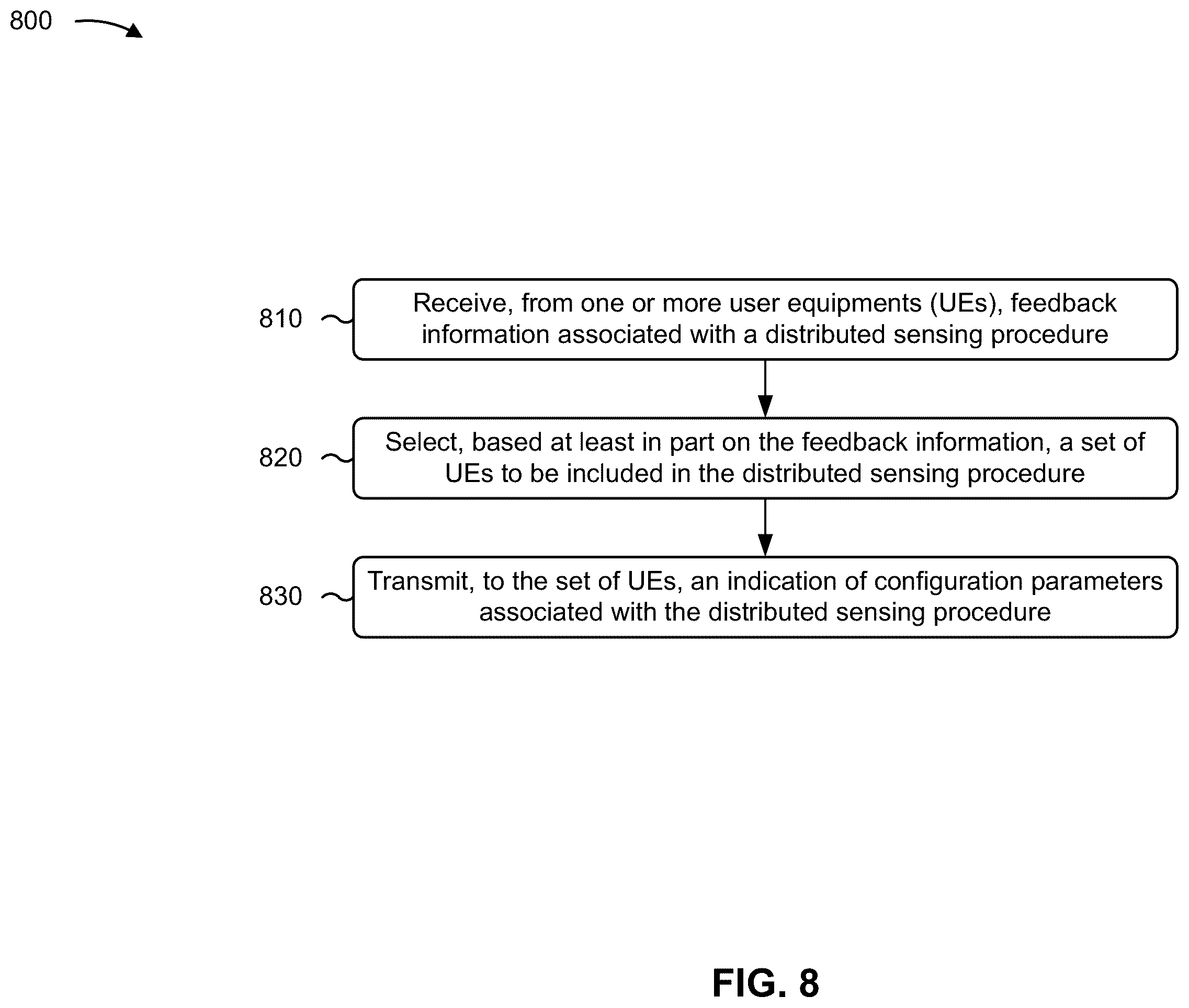 Patent US12414087 Figure 8 – Distributed sensing with low-resolution analog-to-digital converters