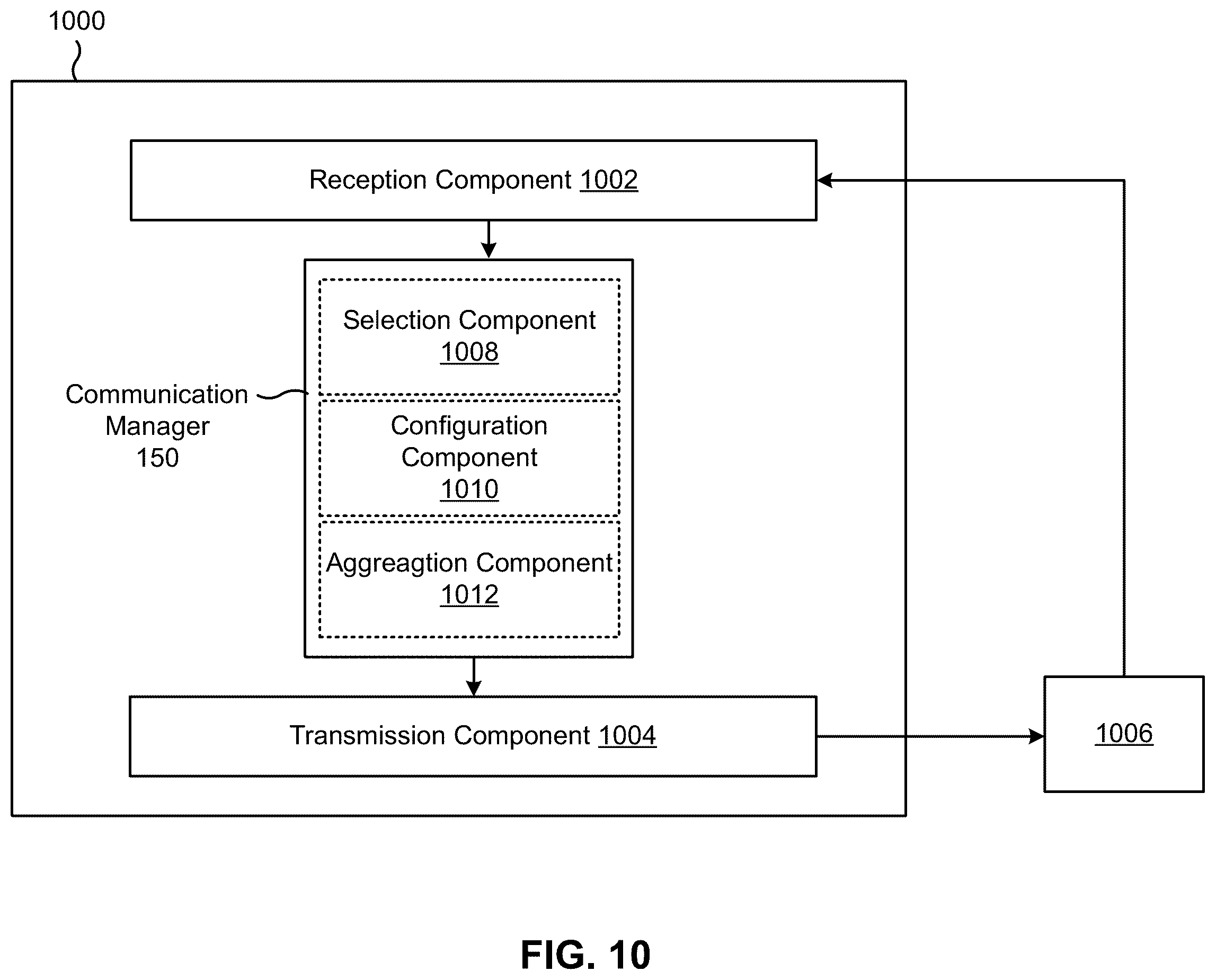 Patent US12414087 Figure 10 – Distributed sensing with low-resolution analog-to-digital converters