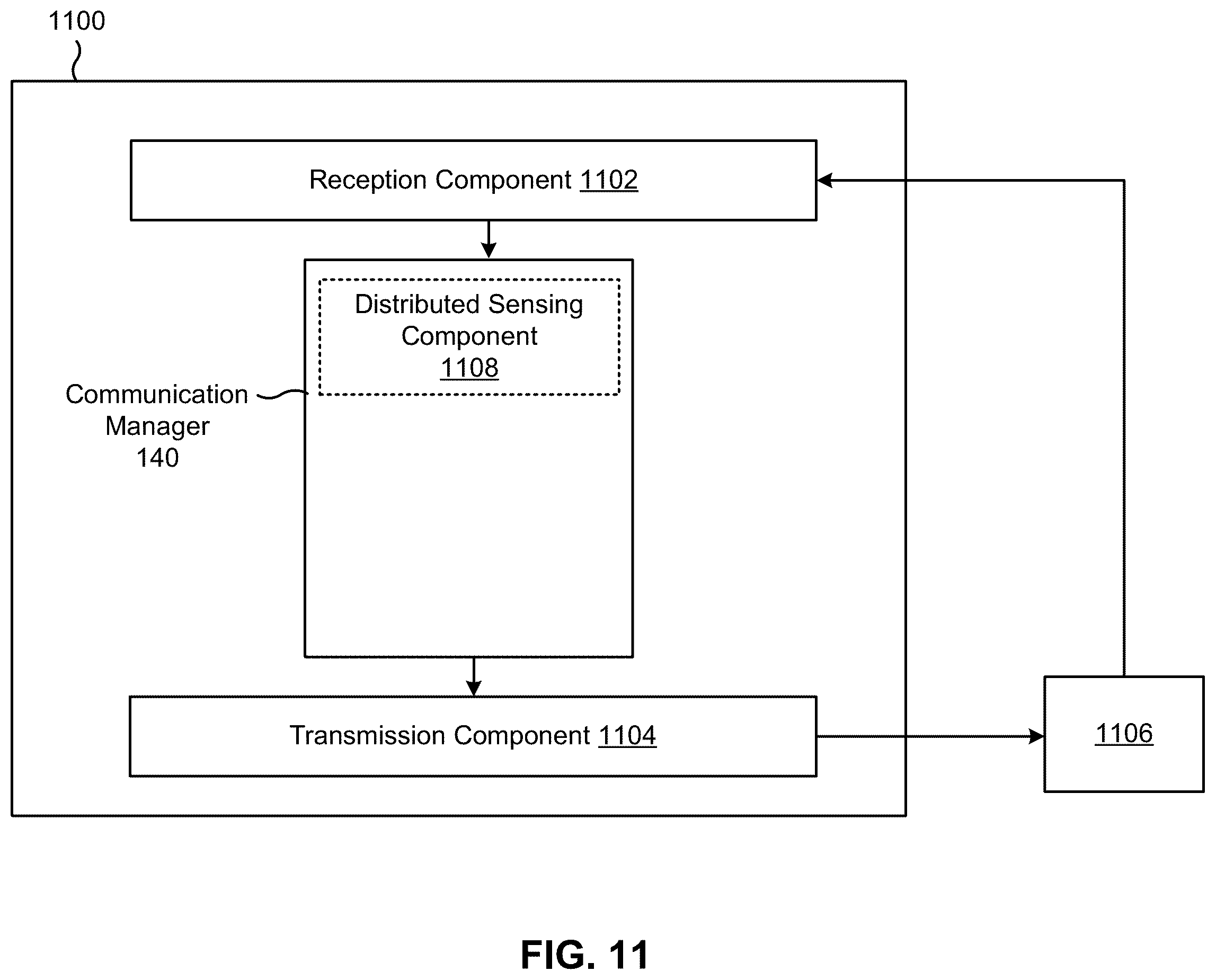 Patent US12414087 Figure 11 – Distributed sensing with low-resolution analog-to-digital converters