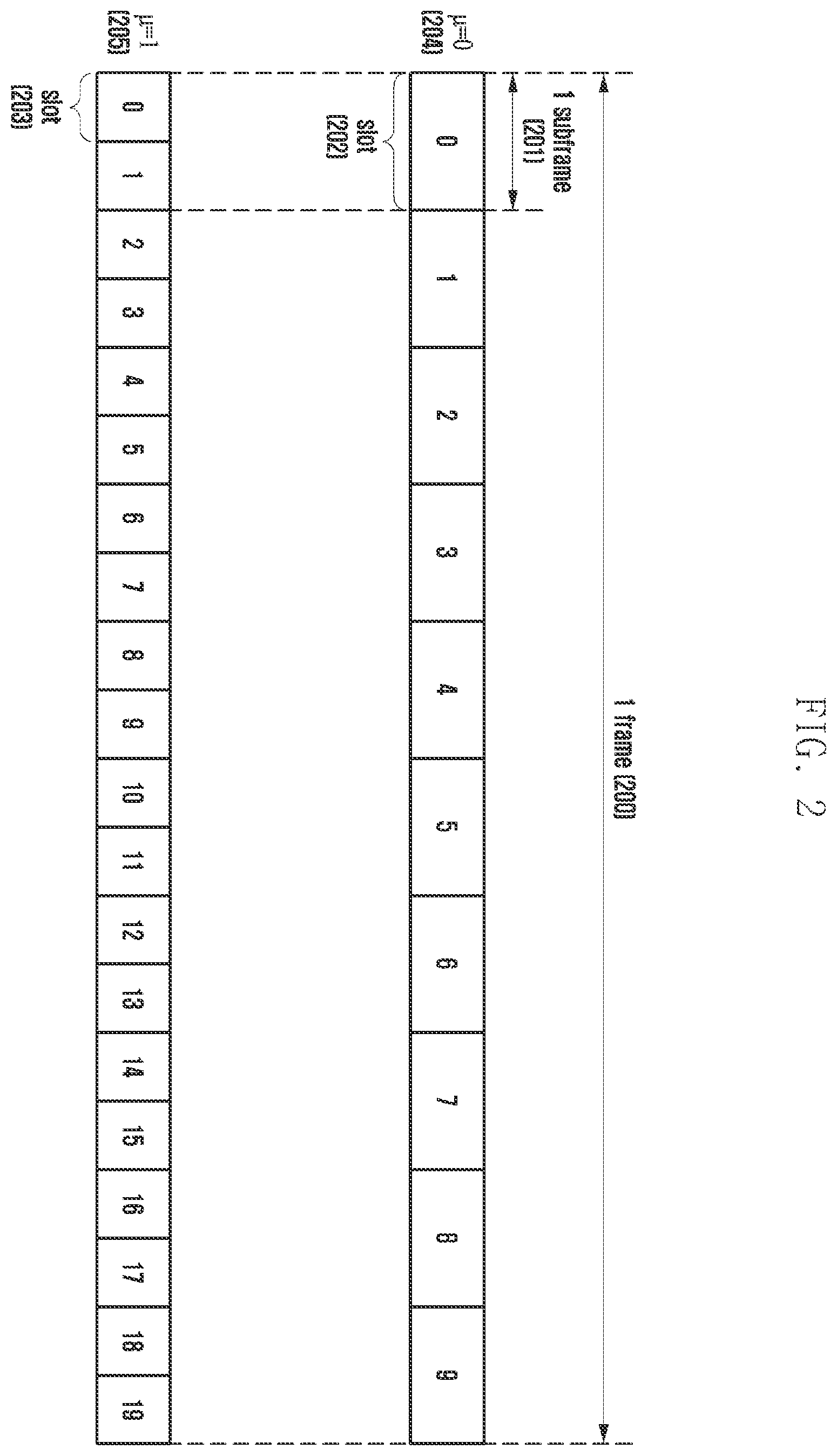 Patent US12414089 Figure 2 – Method and device for transmitting or receiving control signal and data signal in wireless communication system