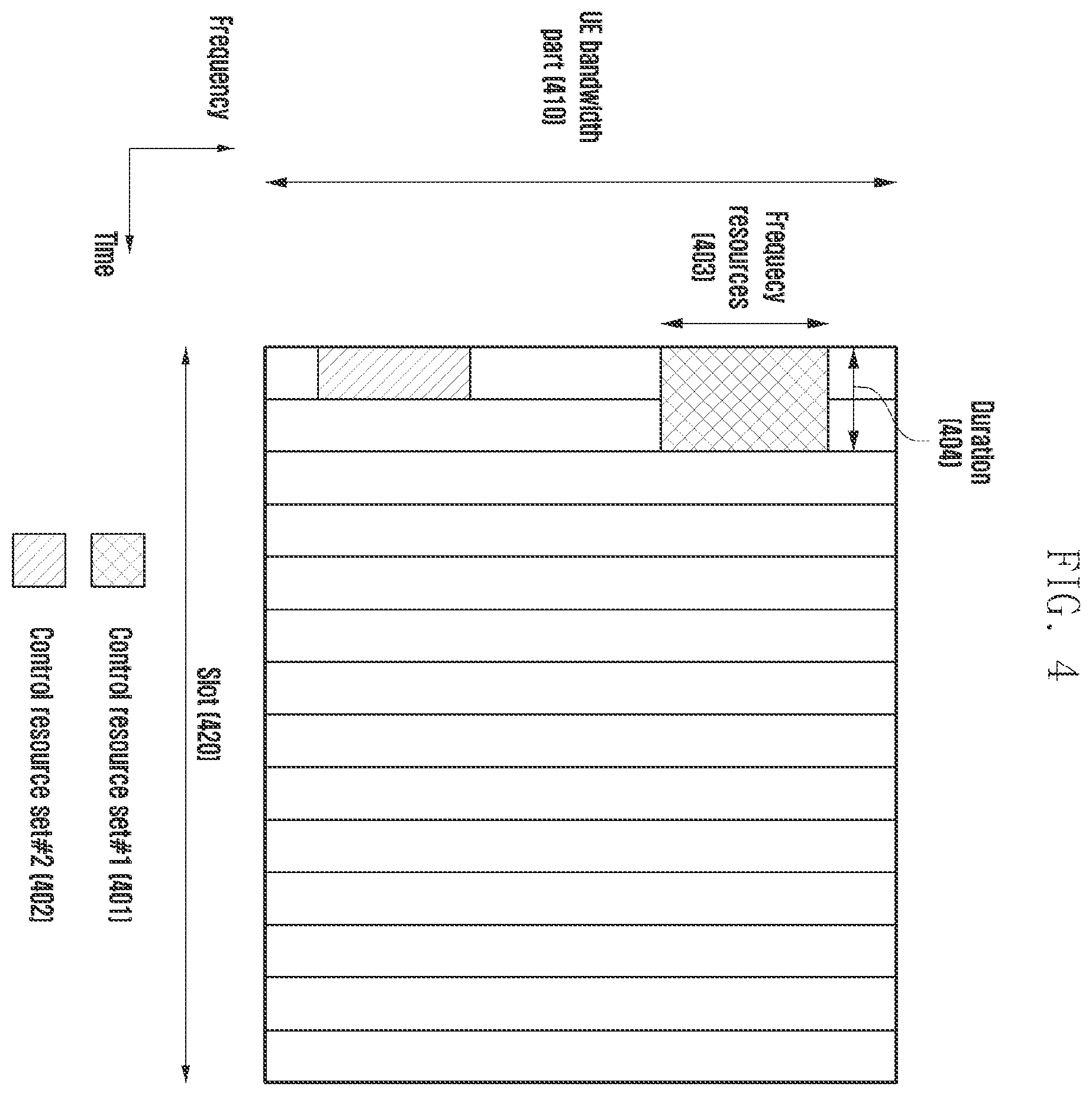 Patent US12414089 Figure 4 – Method and device for transmitting or receiving control signal and data signal in wireless communication system