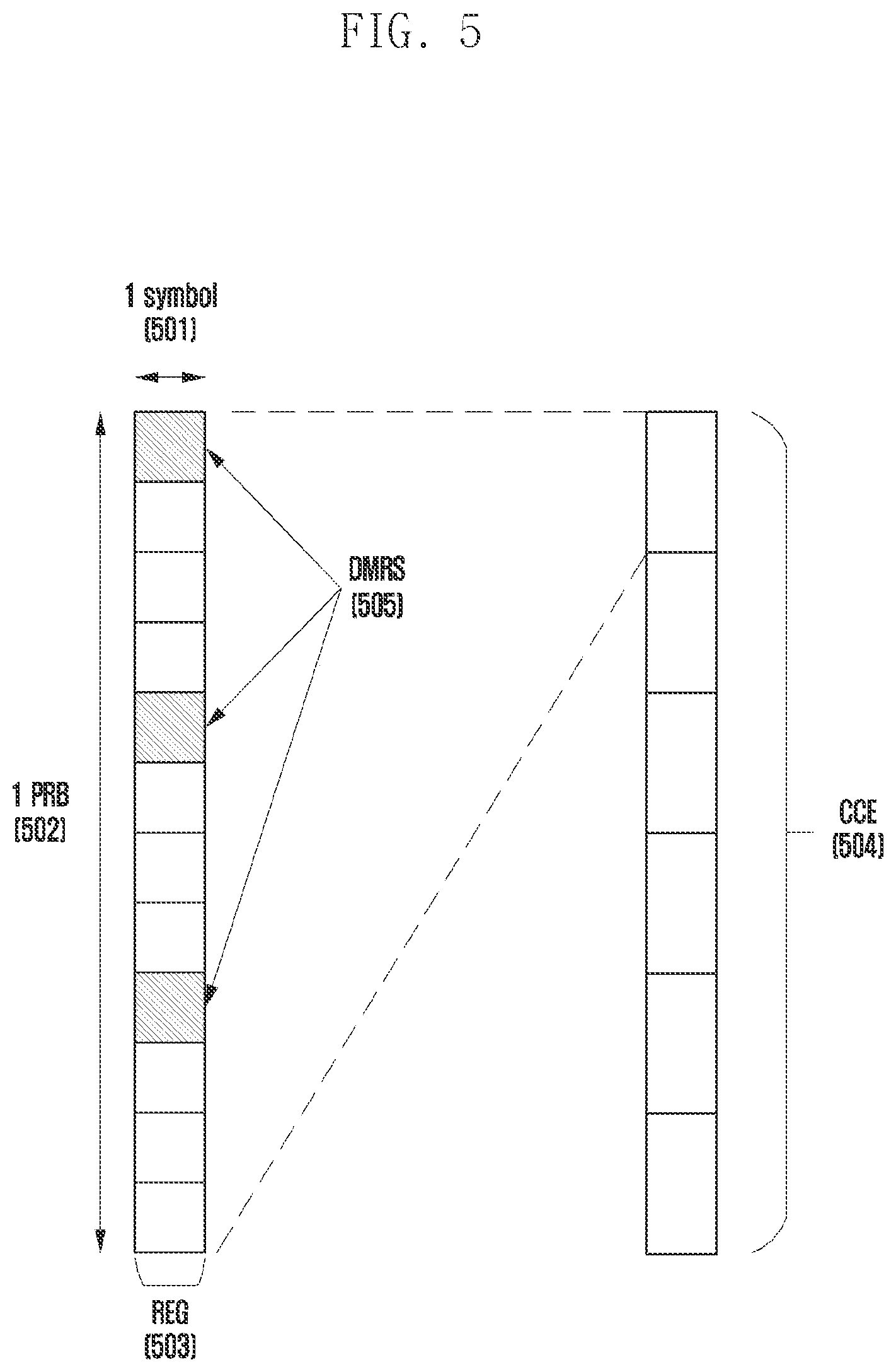 Patent US12414089 Figure 5 – Method and device for transmitting or receiving control signal and data signal in wireless communication system