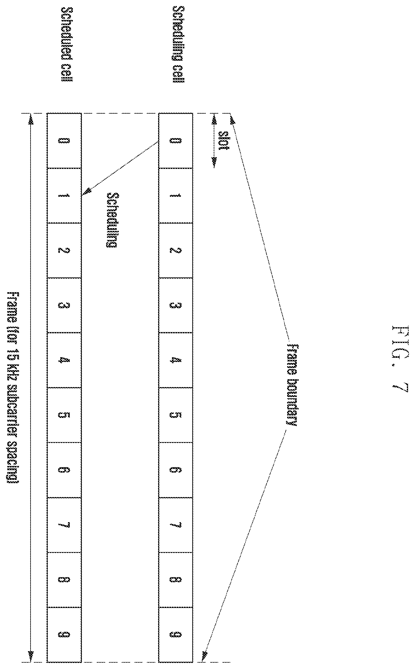 Patent US12414089 Figure 7 – Method and device for transmitting or receiving control signal and data signal in wireless communication system