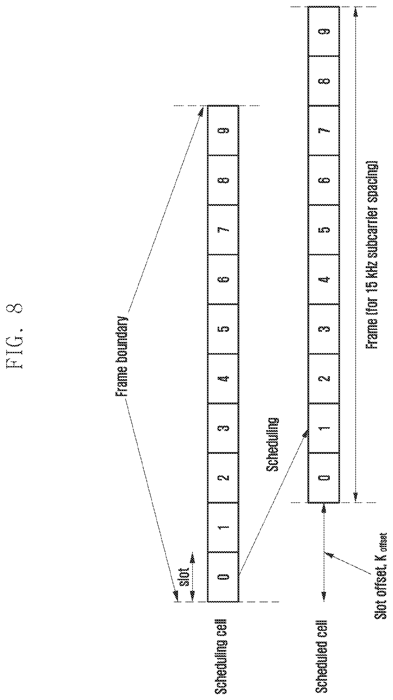 Patent US12414089 Figure 8 – Method and device for transmitting or receiving control signal and data signal in wireless communication system