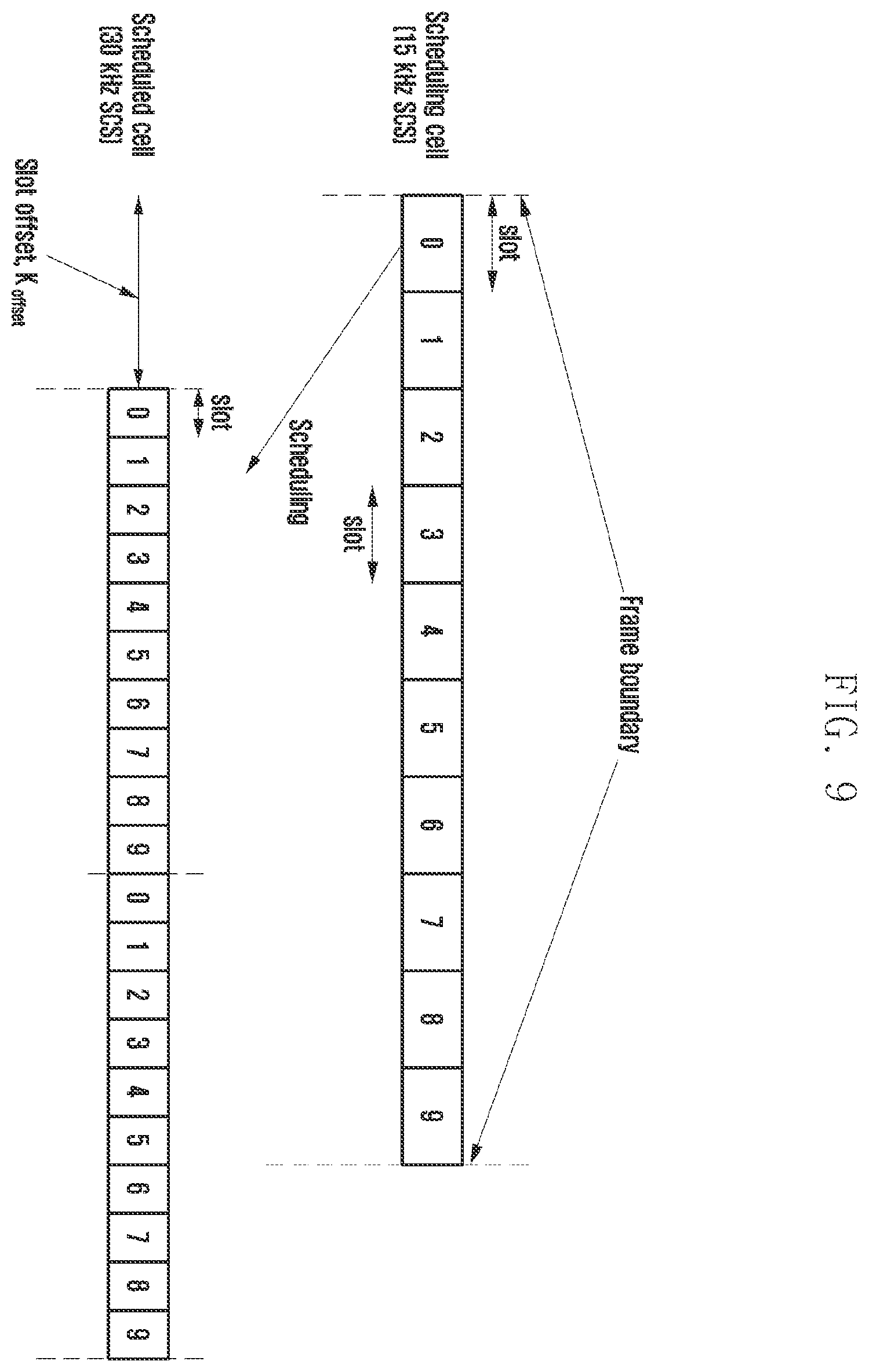 Patent US12414089 Figure 9 – Method and device for transmitting or receiving control signal and data signal in wireless communication system
