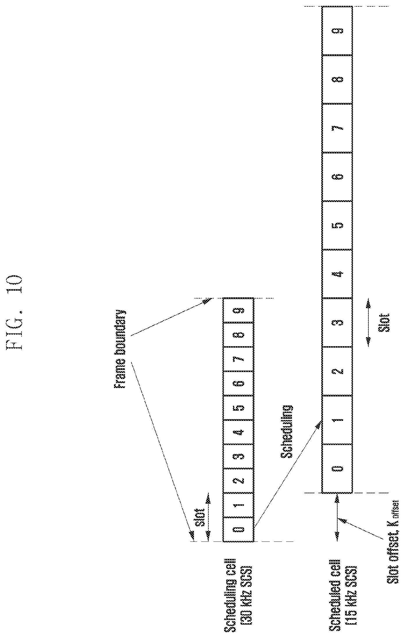 Patent US12414089 Figure 10 – Method and device for transmitting or receiving control signal and data signal in wireless communication system