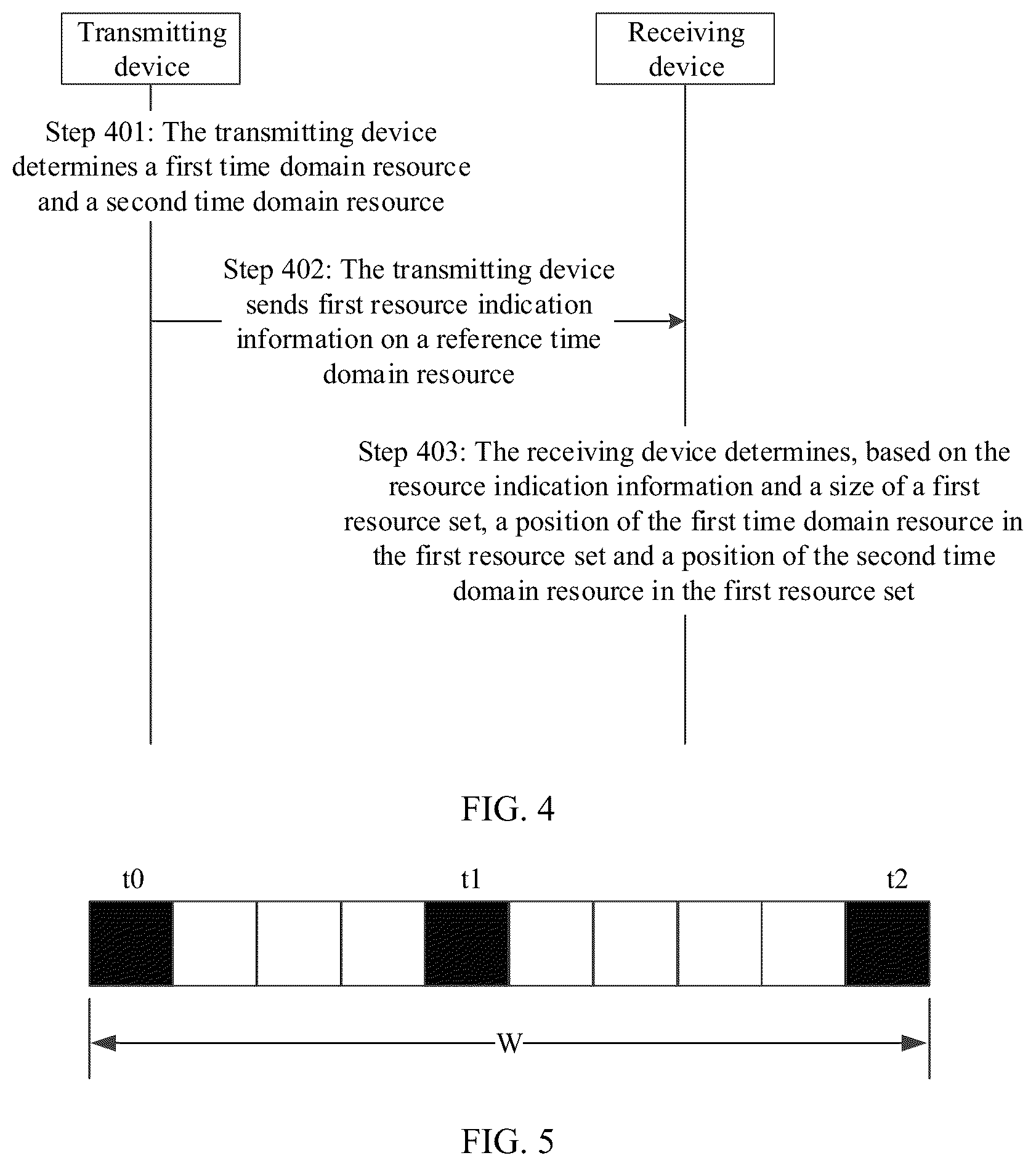 Patent US12414090 Figure 2 – Resource indication method, resource determining method, and related apparatus
