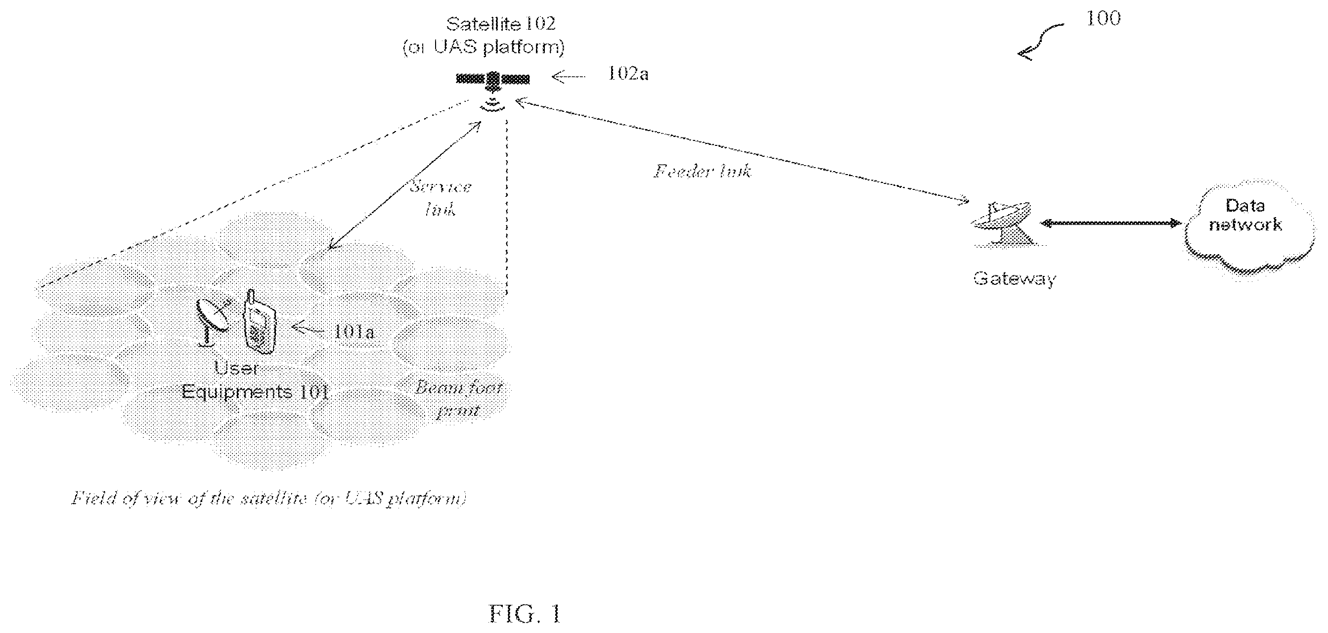 Patent US12414094 Figure 1 – Method and apparatus for slot format indication in NTN system