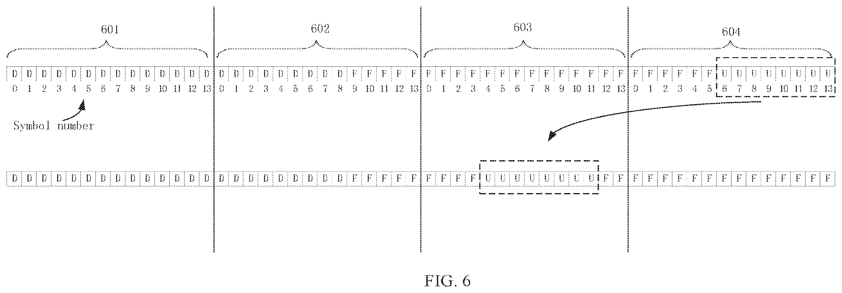 Patent US12414094 Figure 6 – Method and apparatus for slot format indication in NTN system