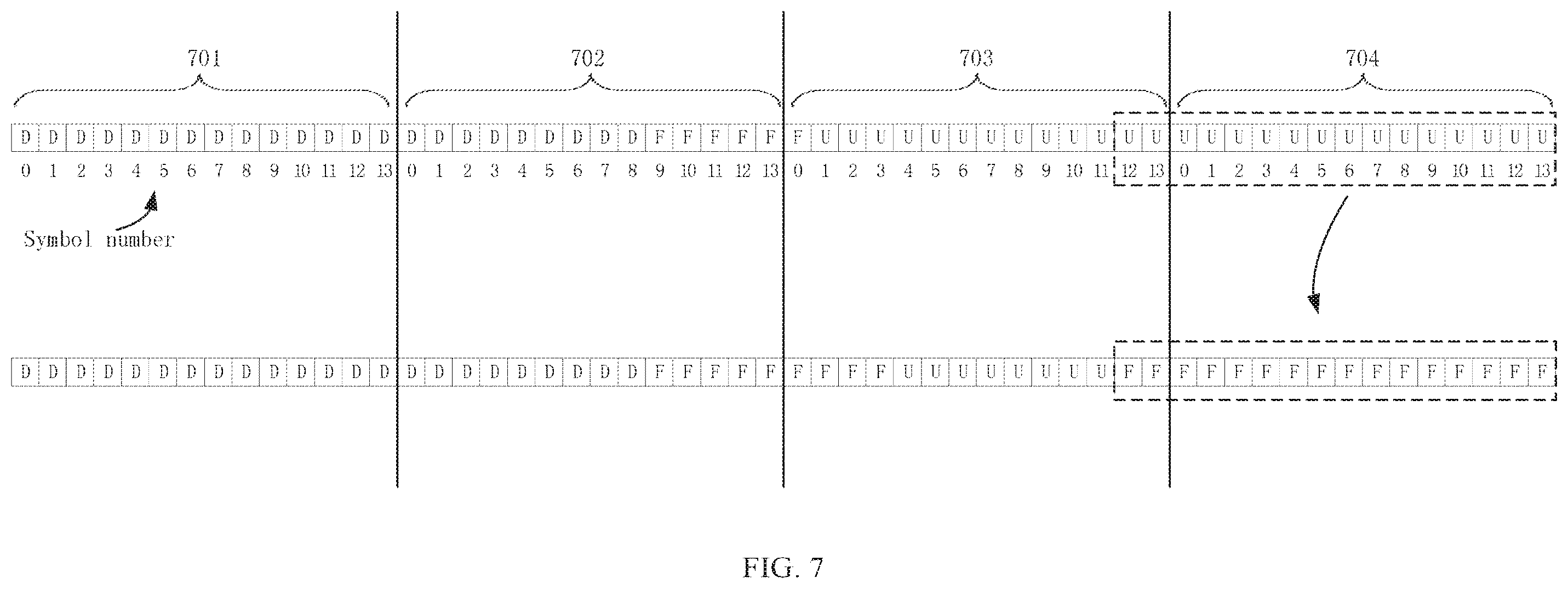 Patent US12414094 Figure 7 – Method and apparatus for slot format indication in NTN system