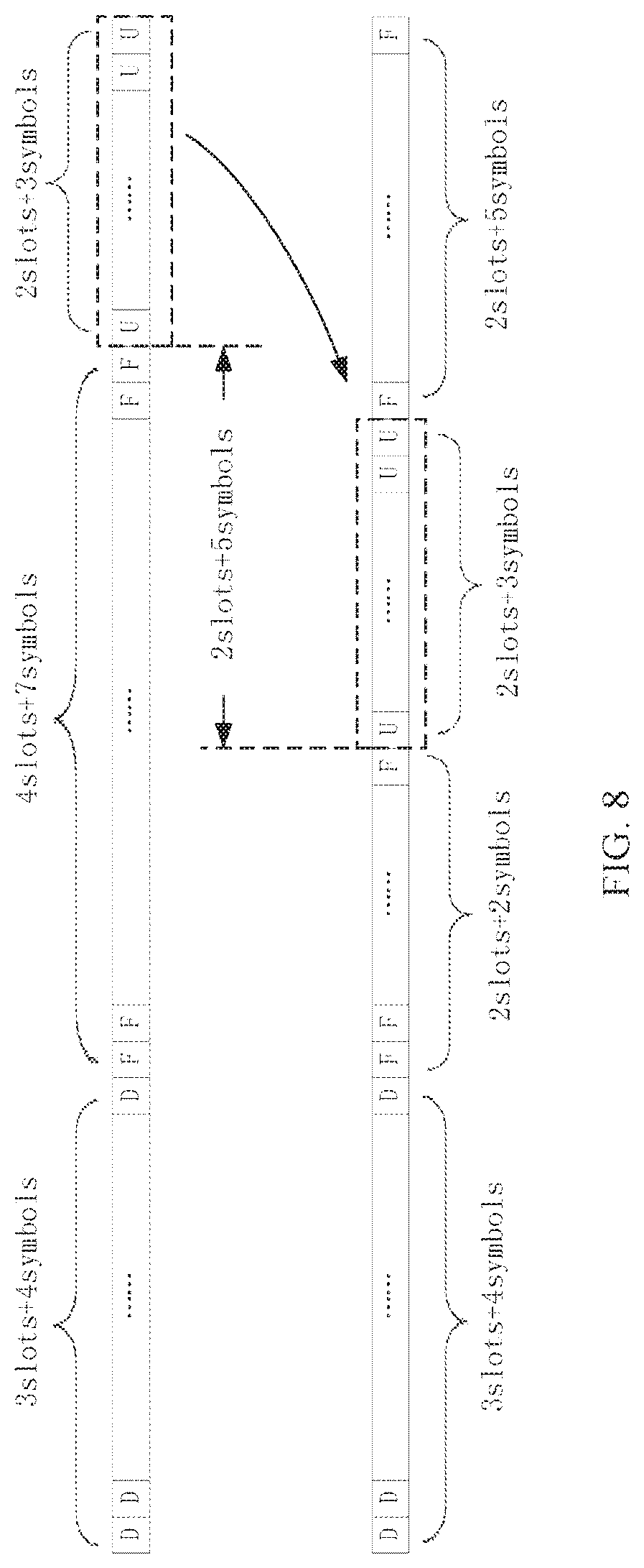 Patent US12414094 Figure 8 – Method and apparatus for slot format indication in NTN system