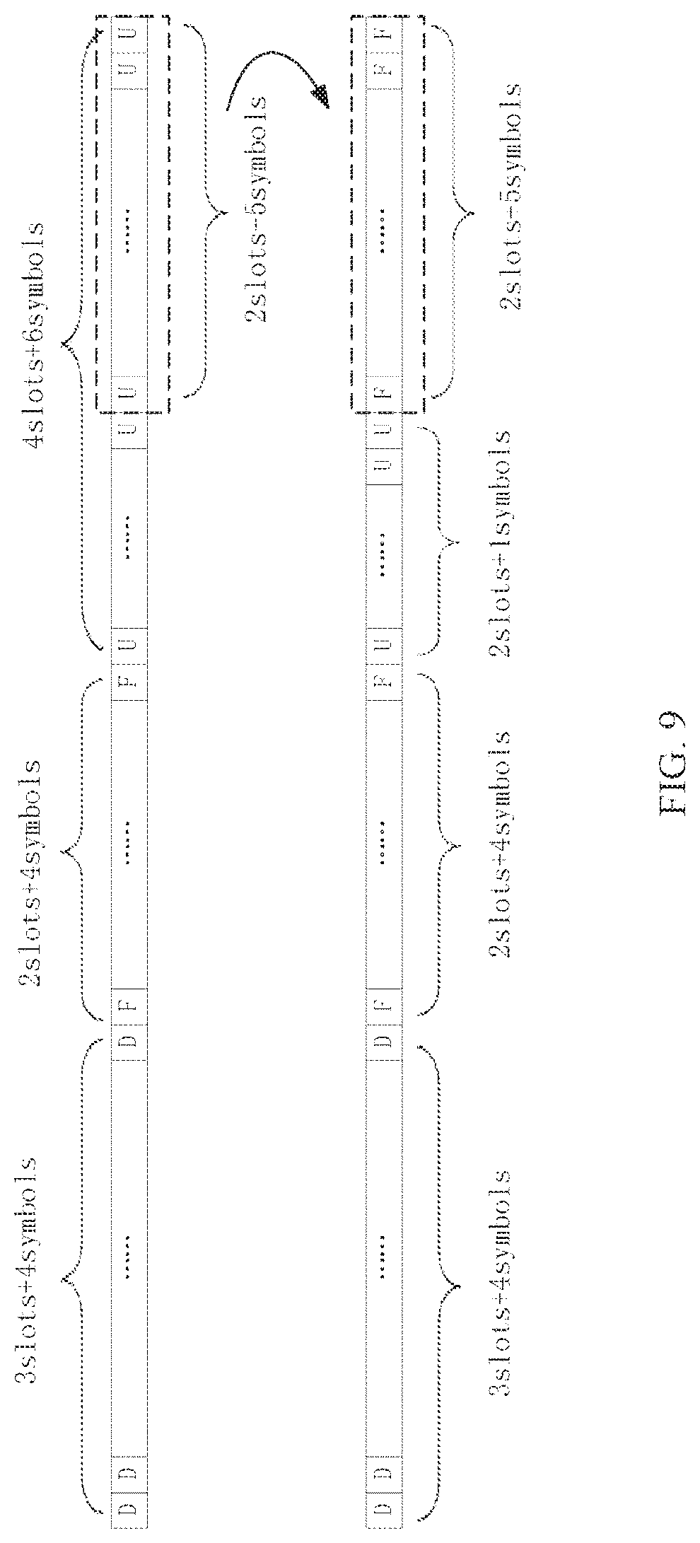 Patent US12414094 Figure 9 – Method and apparatus for slot format indication in NTN system