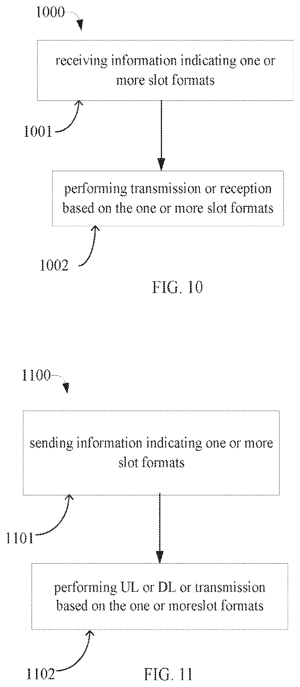 Patent US12414094 Figure 10 – Method and apparatus for slot format indication in NTN system