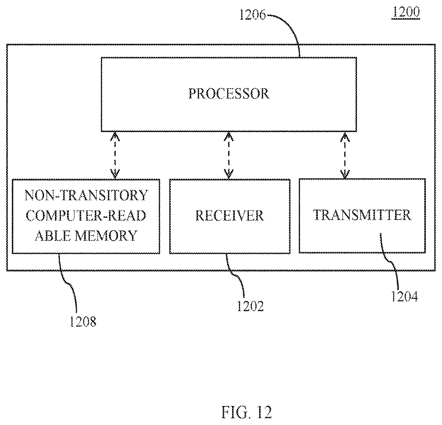 Patent US12414094 Figure 11 – Method and apparatus for slot format indication in NTN system