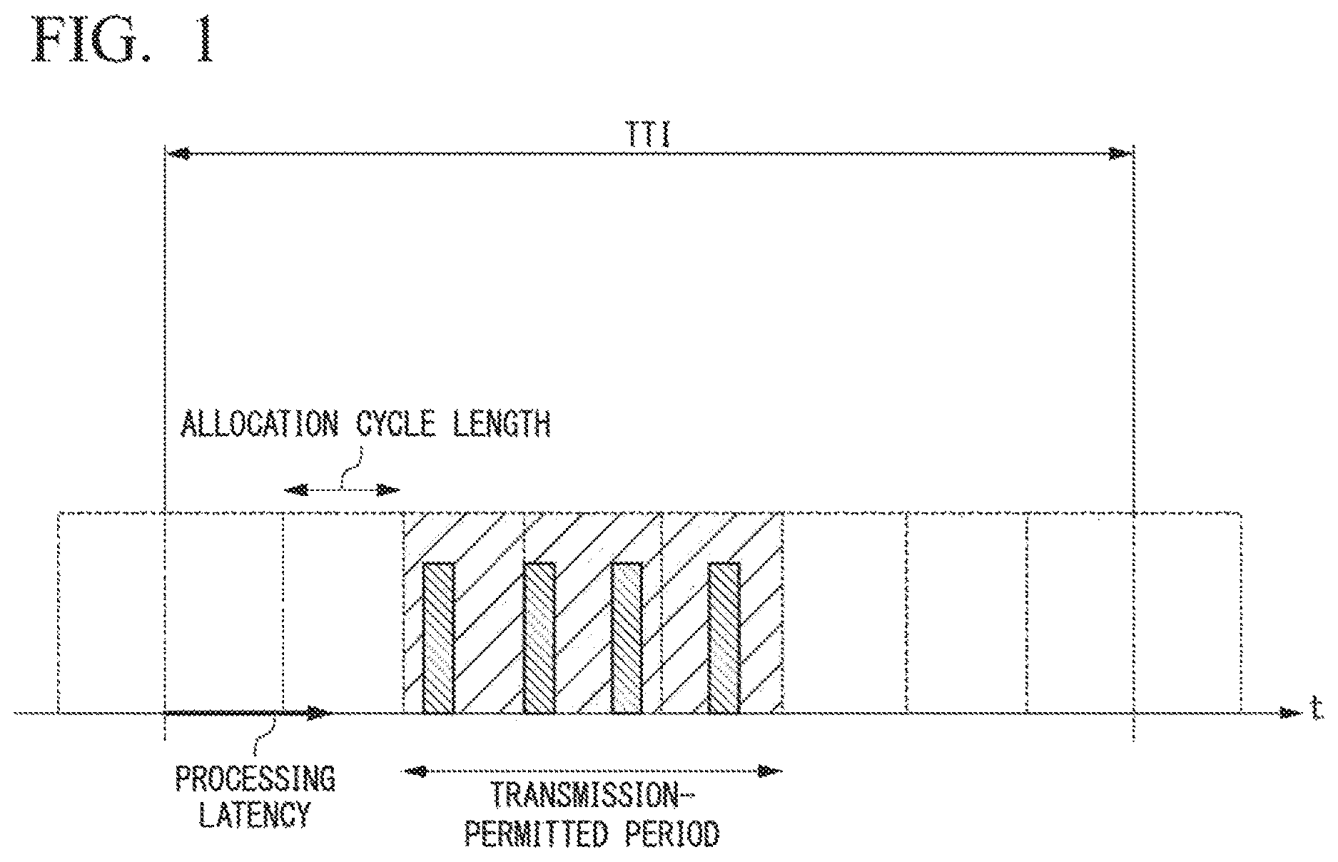 Patent US12414095 Figure 1 – Bandwidth allocation device and bandwidth allocation method