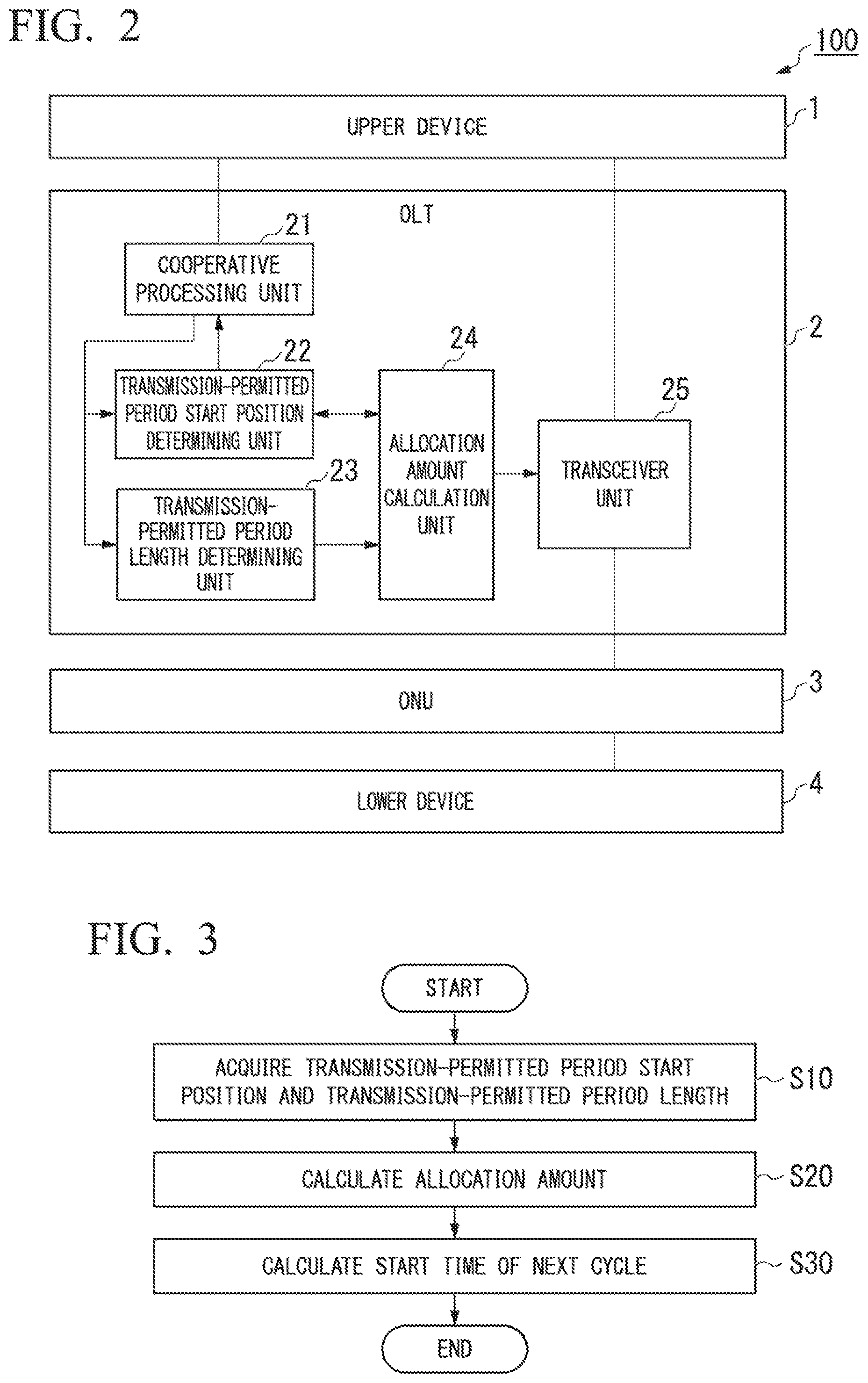 Patent US12414095 Figure 2 – Bandwidth allocation device and bandwidth allocation method