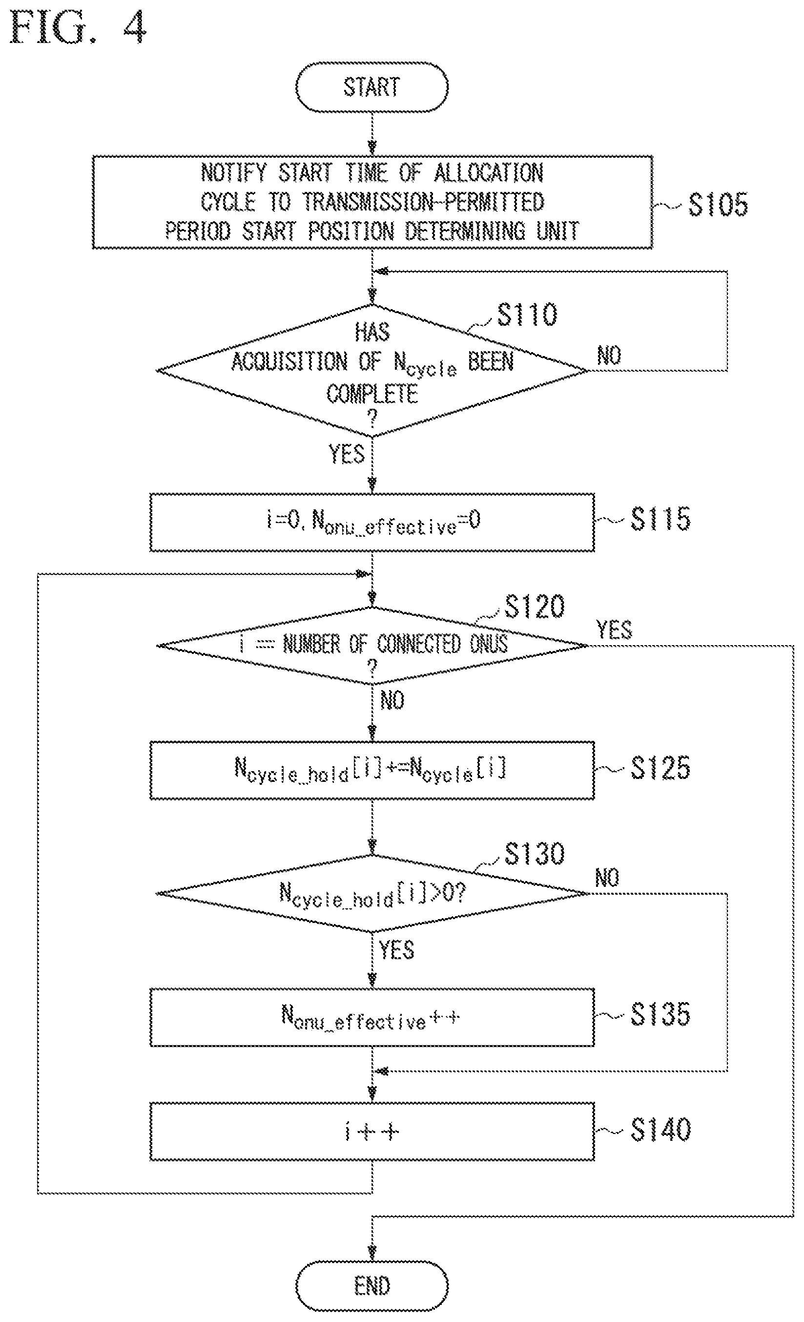 Patent US12414095 Figure 3 – Bandwidth allocation device and bandwidth allocation method