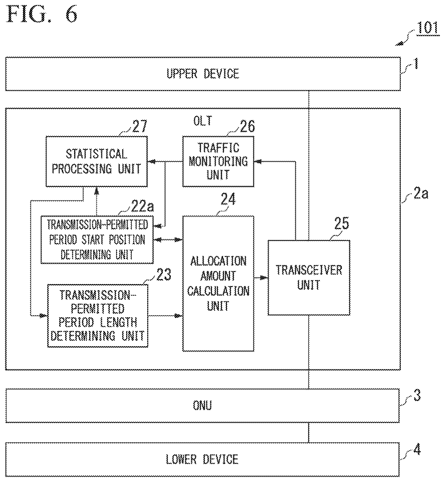 Patent US12414095 Figure 5 – Bandwidth allocation device and bandwidth allocation method