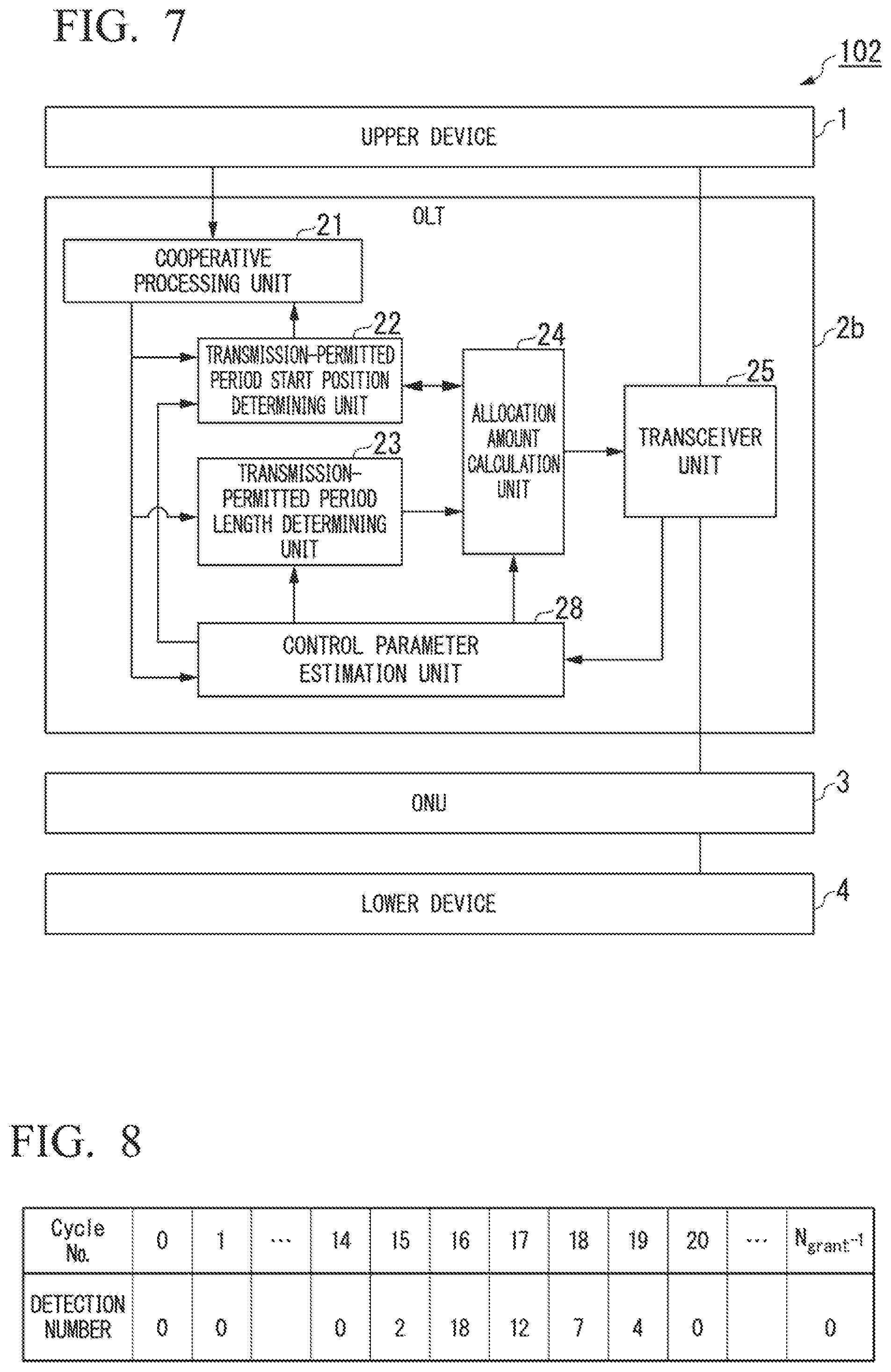 Patent US12414095 Figure 6 – Bandwidth allocation device and bandwidth allocation method