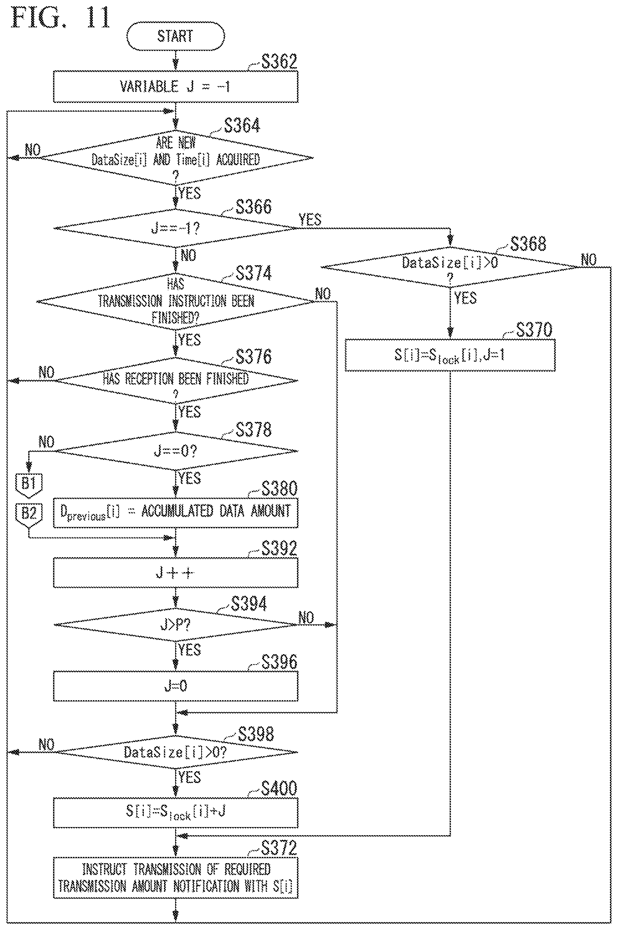 Patent US12414095 Figure 9 – Bandwidth allocation device and bandwidth allocation method