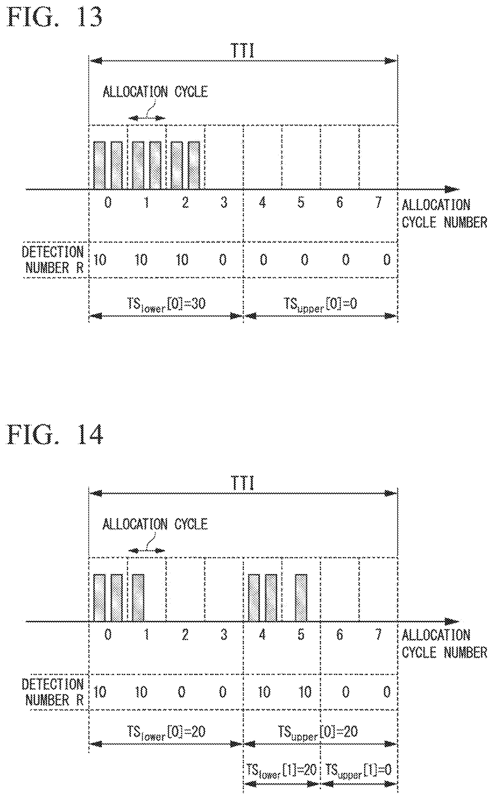 Patent US12414095 Figure 11 – Bandwidth allocation device and bandwidth allocation method