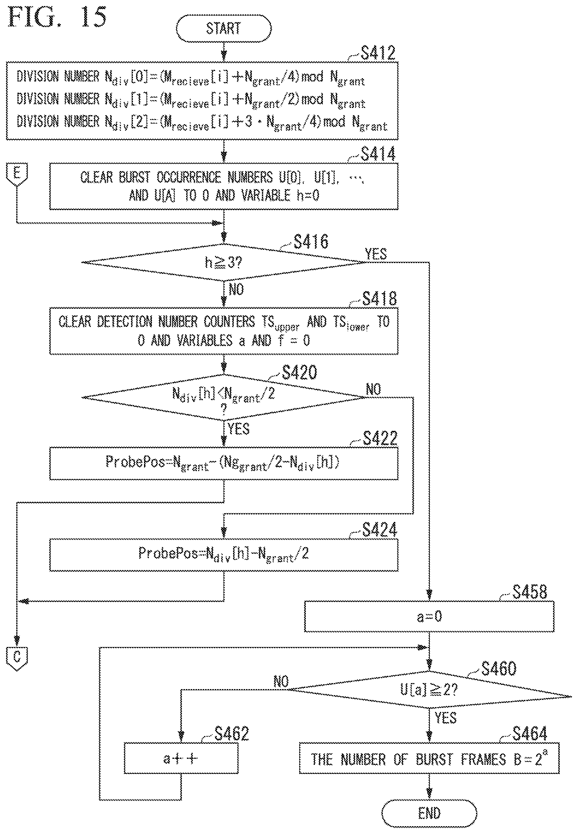 Patent US12414095 Figure 12 – Bandwidth allocation device and bandwidth allocation method
