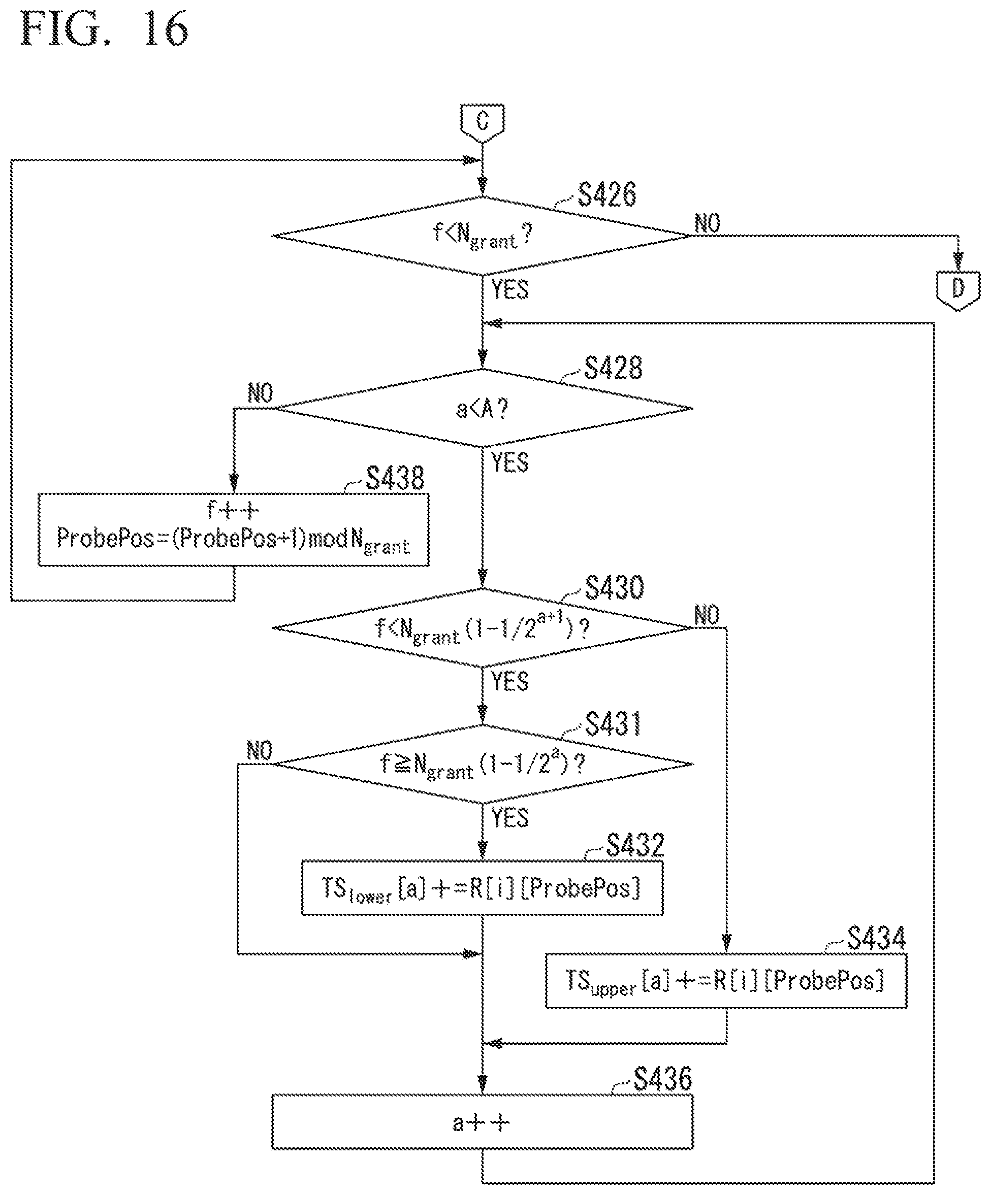 Patent US12414095 Figure 13 – Bandwidth allocation device and bandwidth allocation method