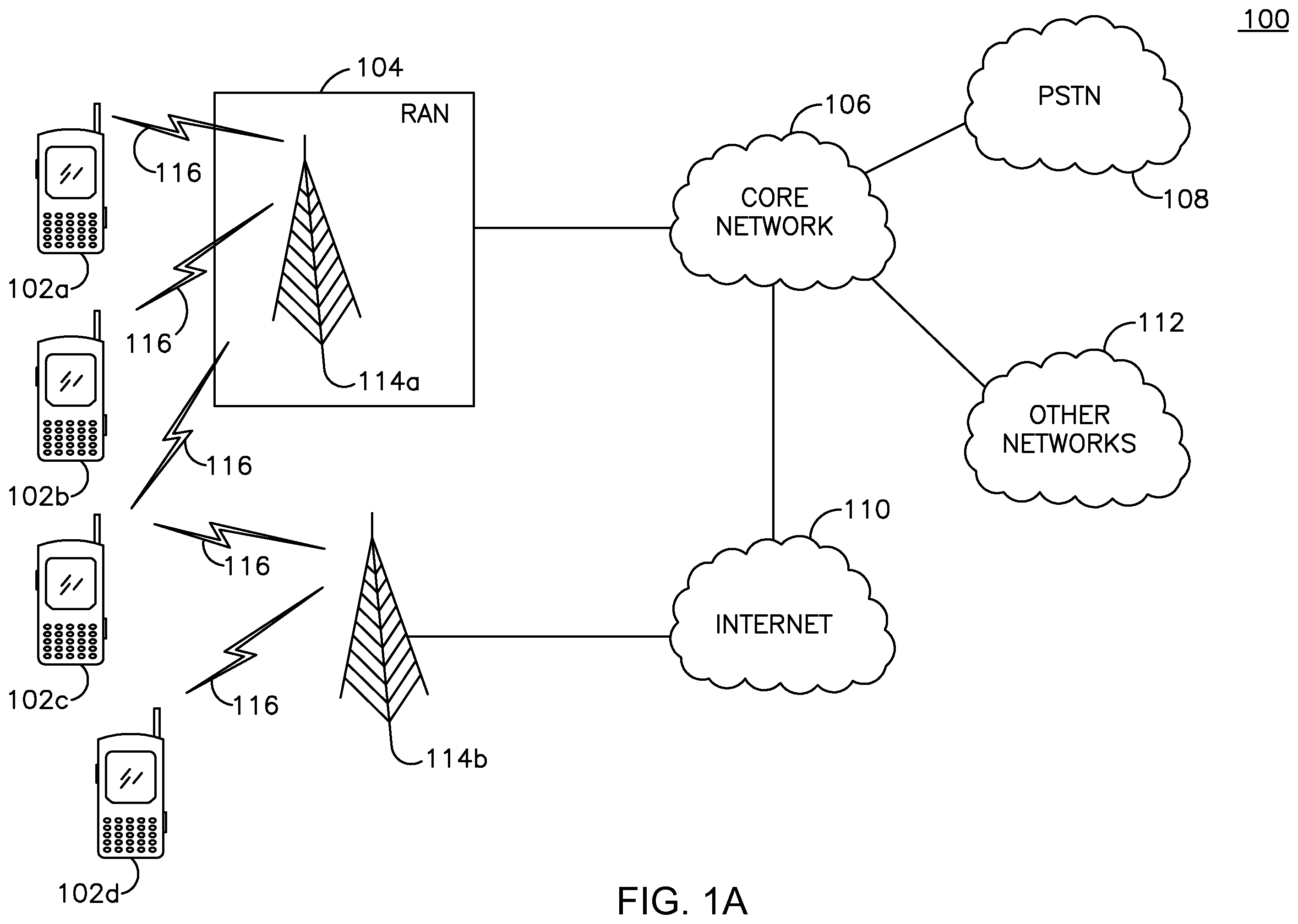 Patent US12414096 Figure 1 – Wireless operation in unlicensed spectrum