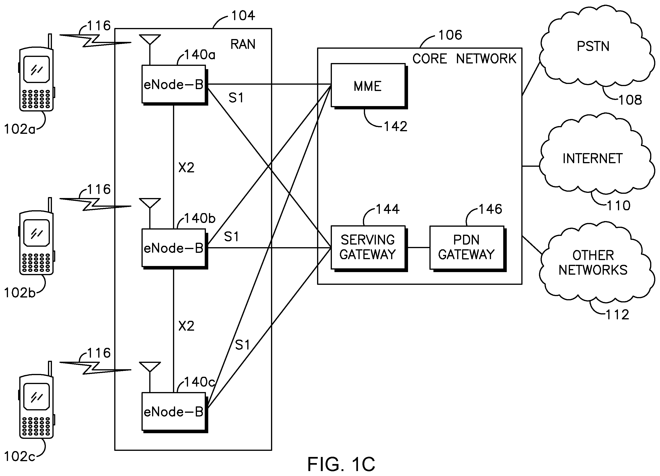 Patent US12414096 Figure 3 – Wireless operation in unlicensed spectrum