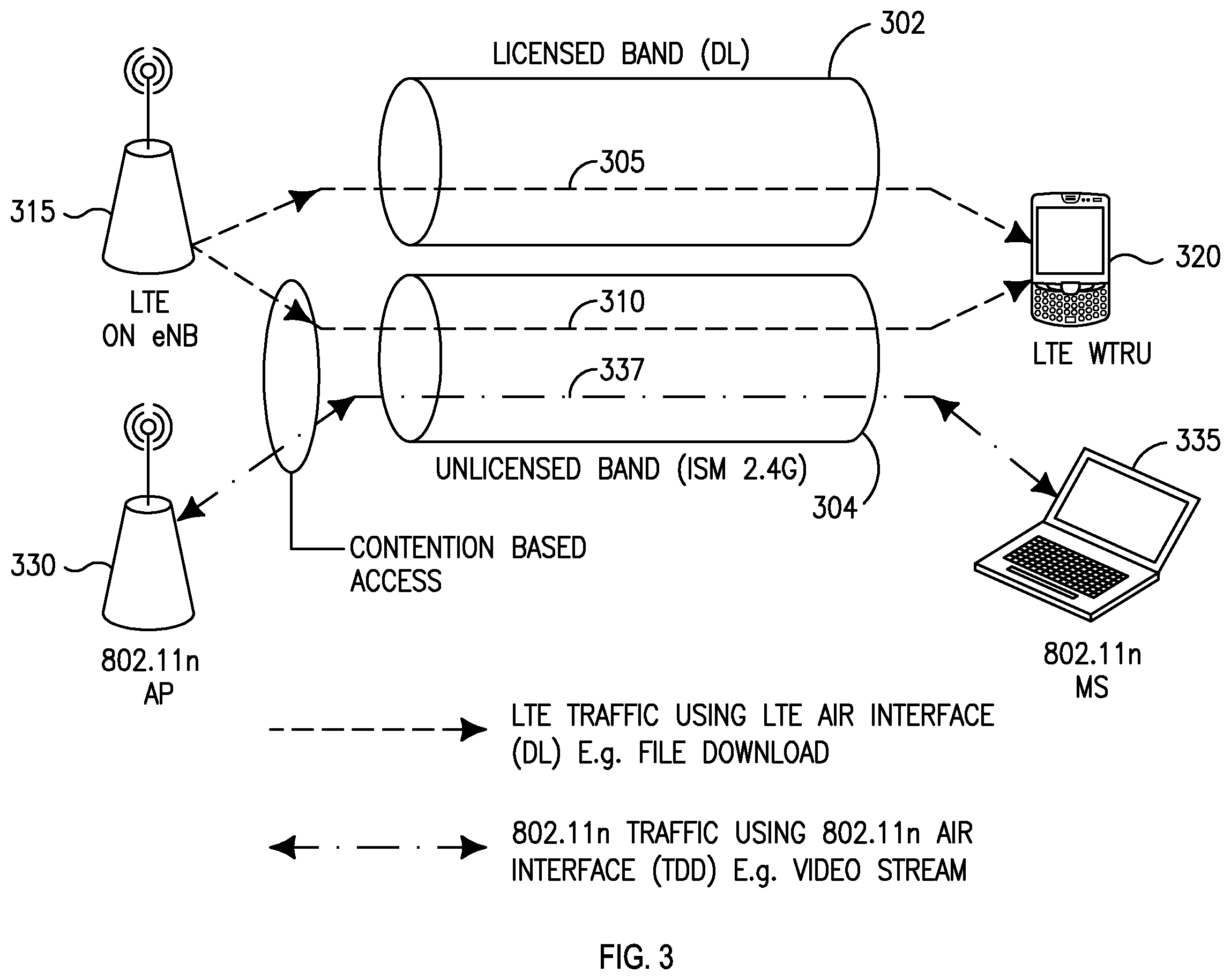 Patent US12414096 Figure 5 – Wireless operation in unlicensed spectrum