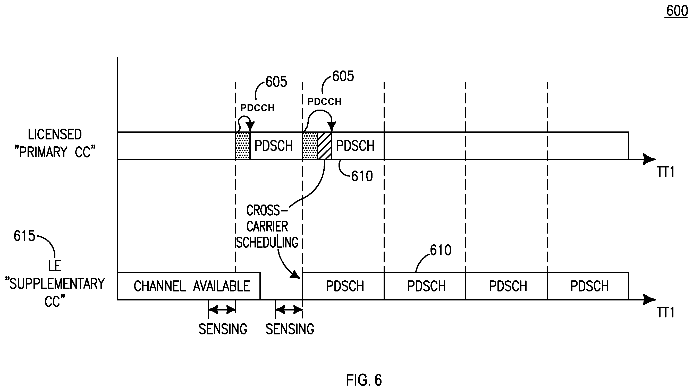 Patent US12414096 Figure 7 – Wireless operation in unlicensed spectrum