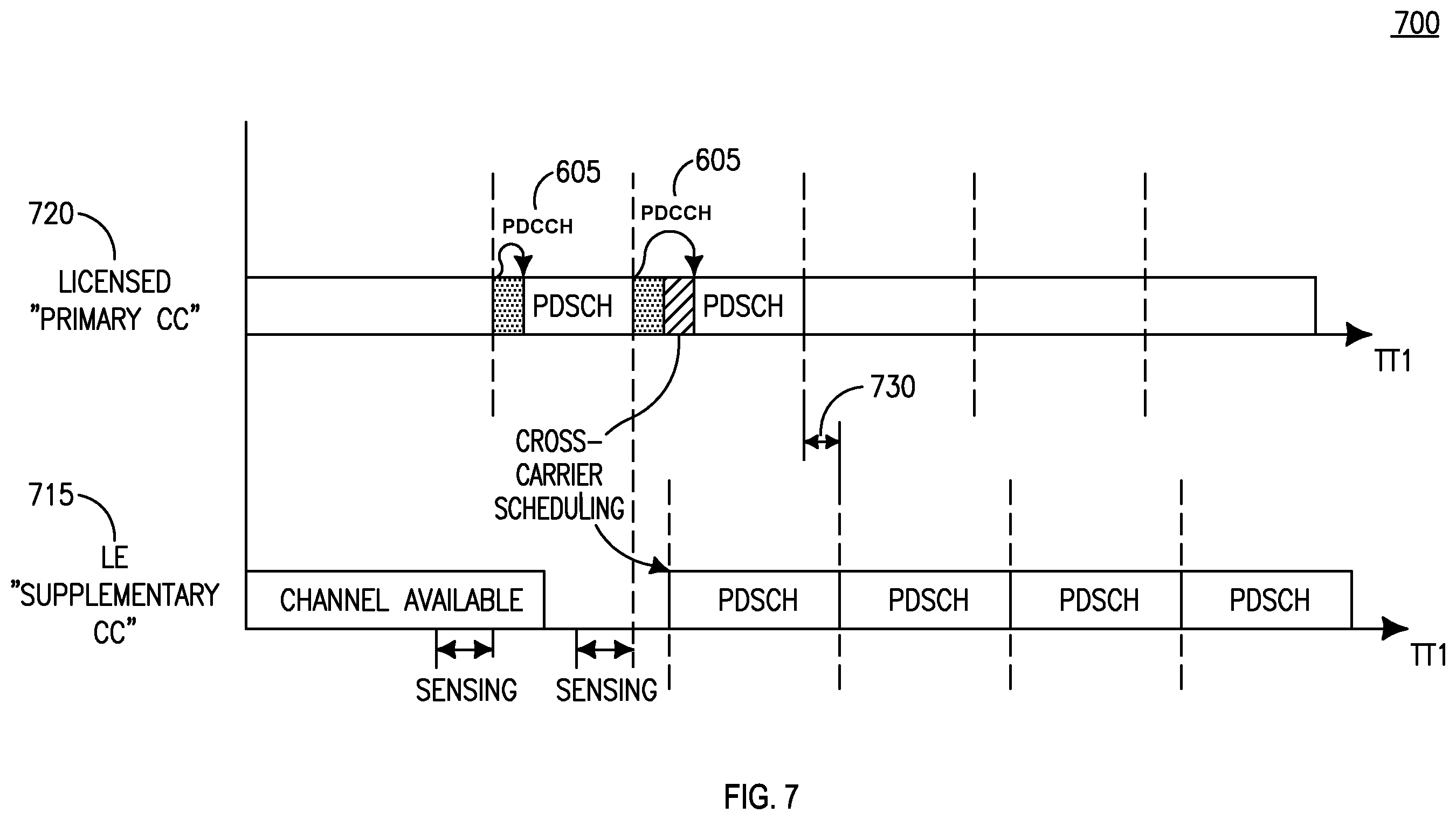 Patent US12414096 Figure 8 – Wireless operation in unlicensed spectrum