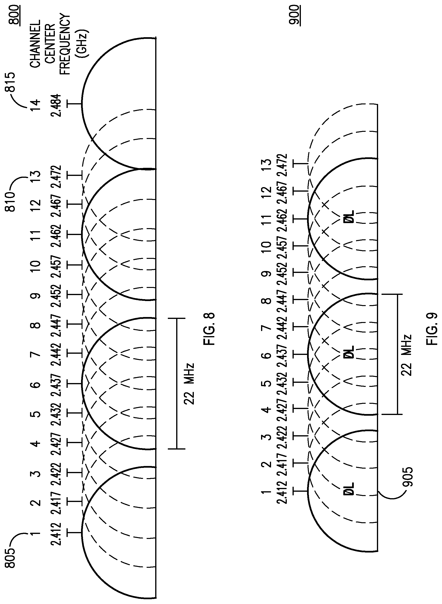 Patent US12414096 Figure 9 – Wireless operation in unlicensed spectrum