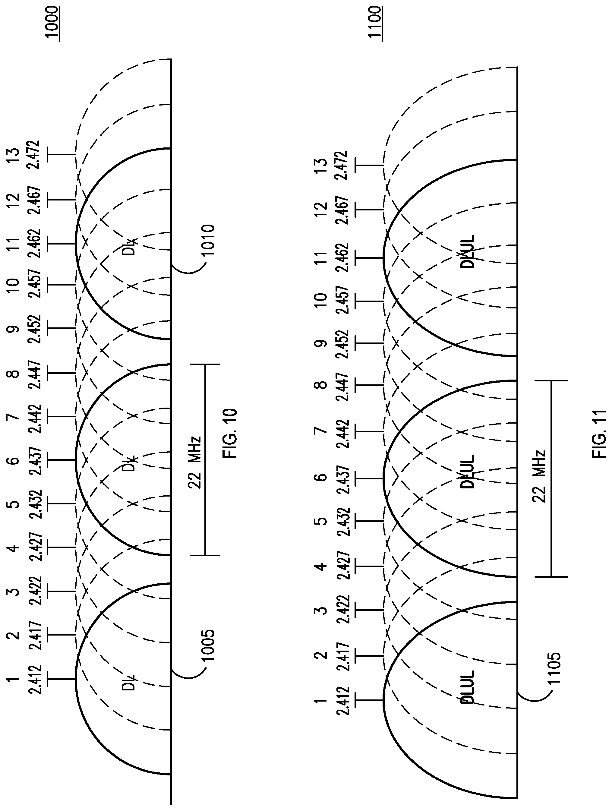 Patent US12414096 Figure 10 – Wireless operation in unlicensed spectrum