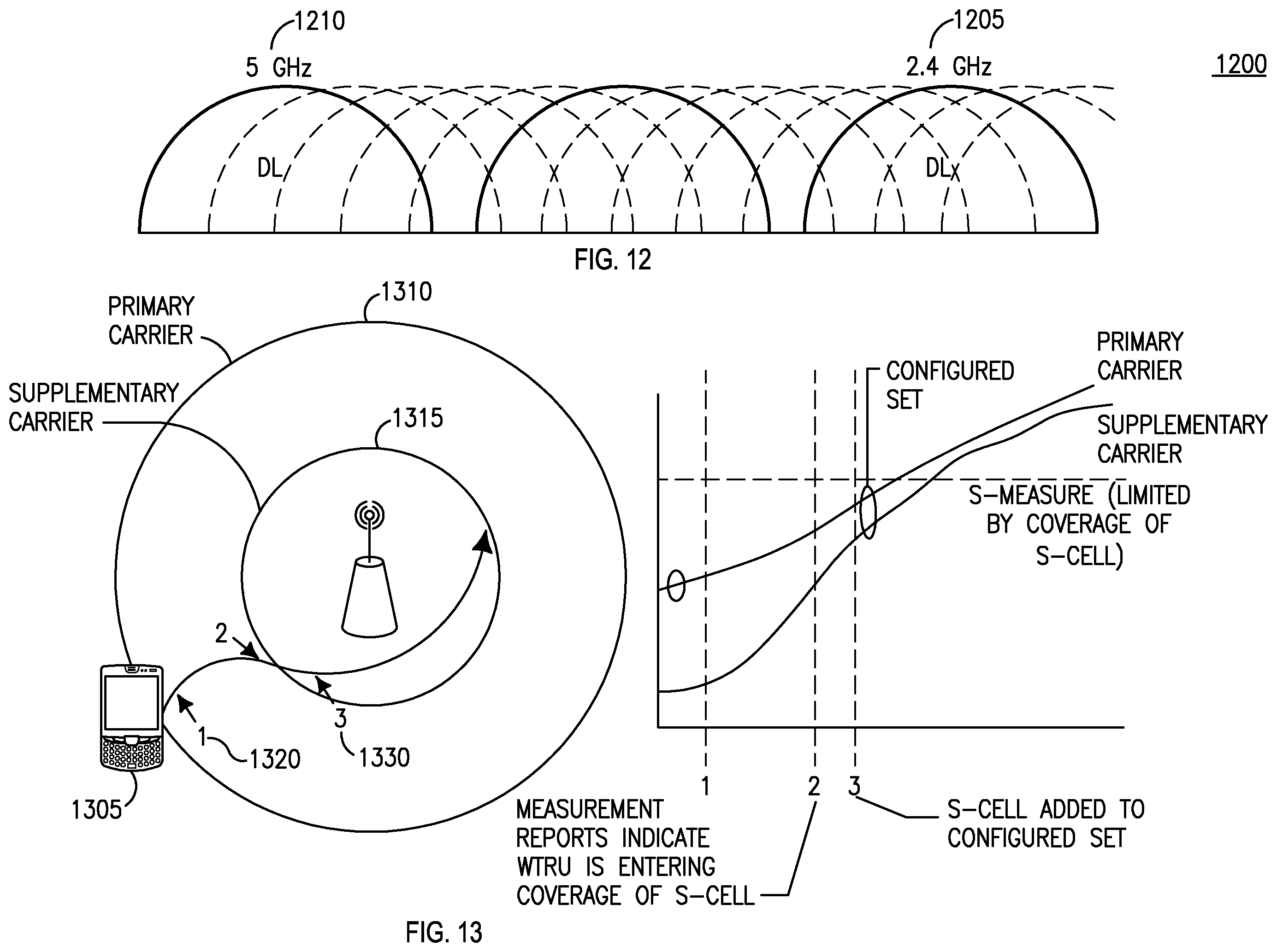 Patent US12414096 Figure 11 – Wireless operation in unlicensed spectrum